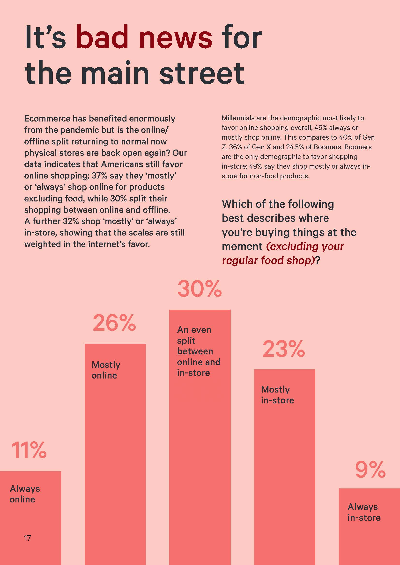 美国消费者调查报告