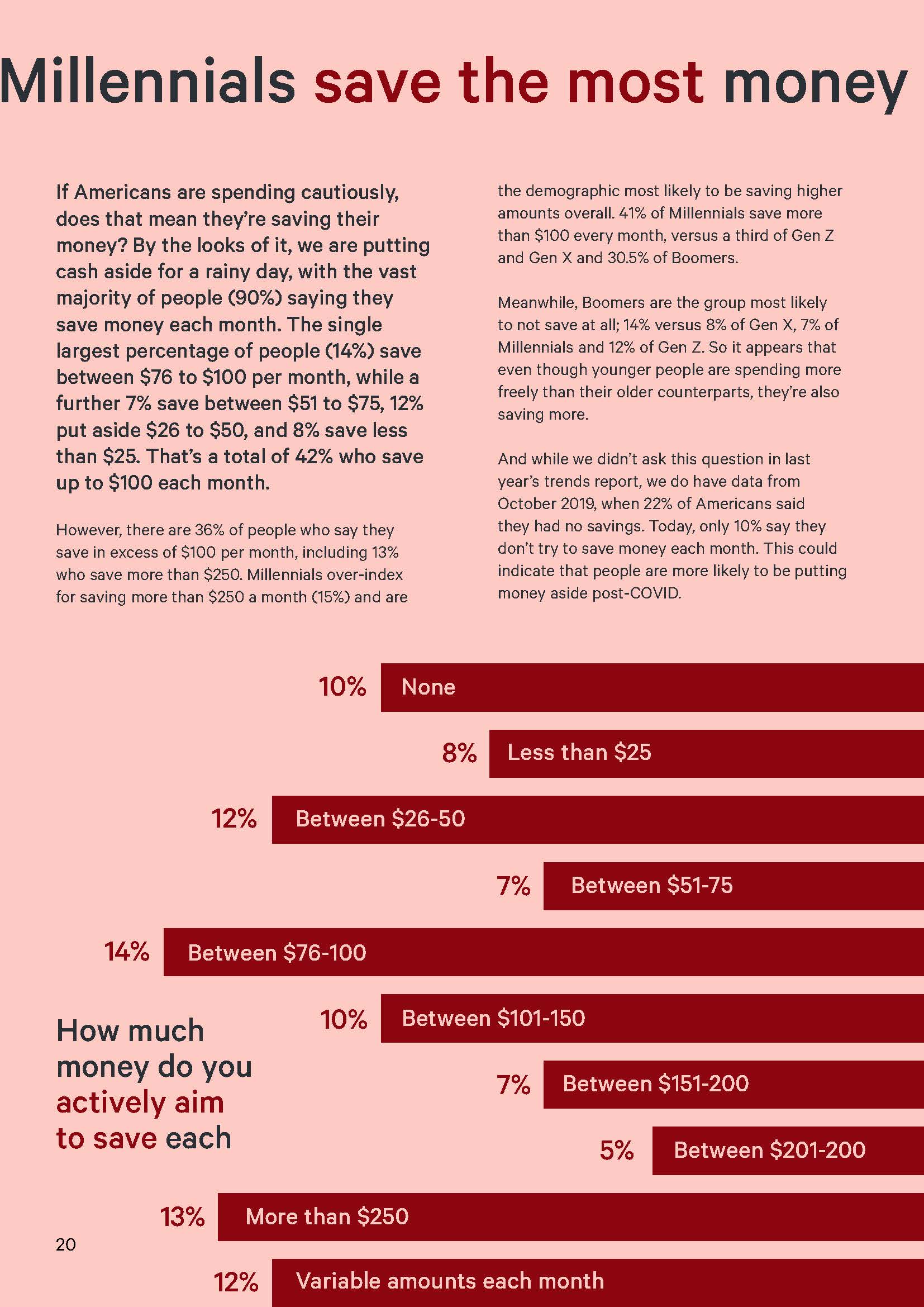 美国消费者调查报告