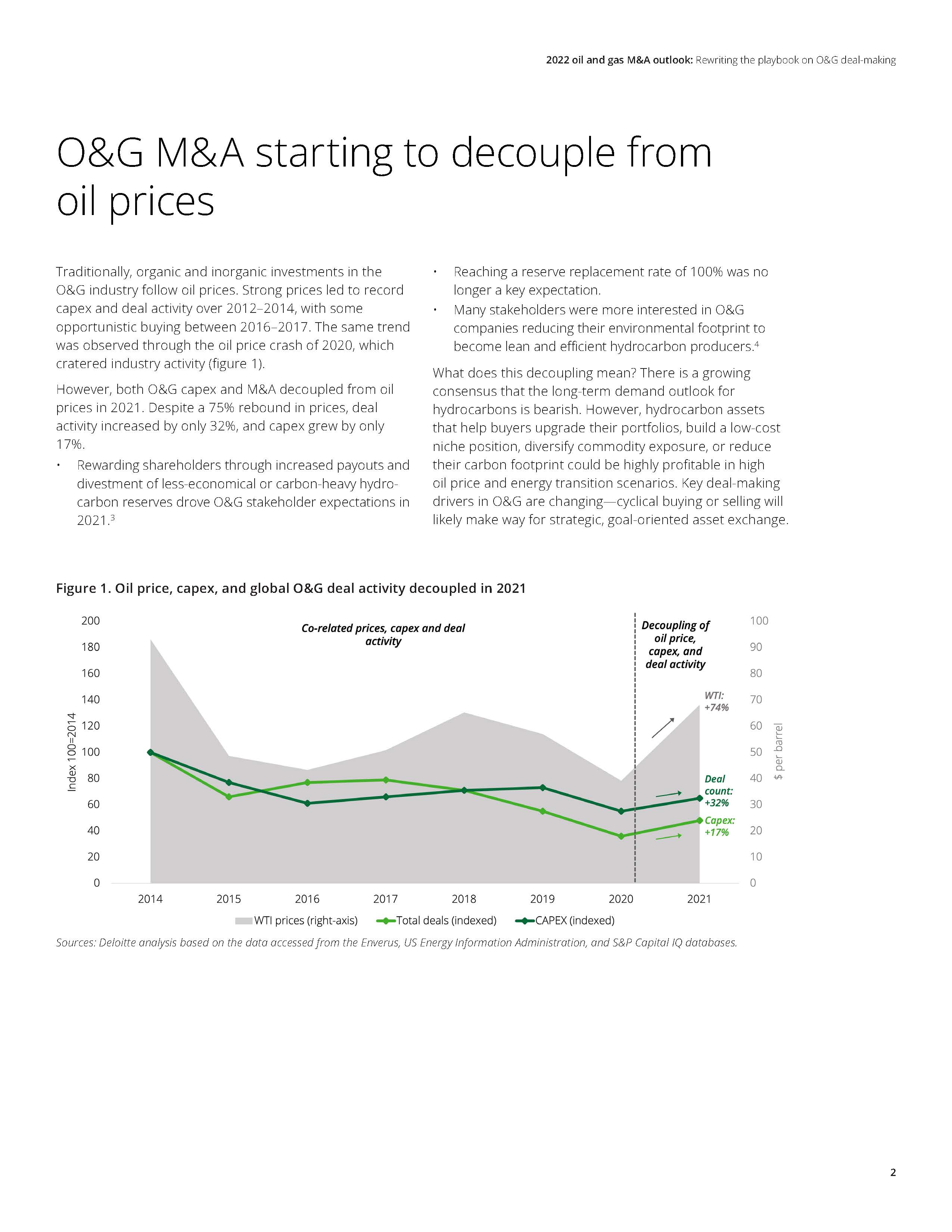 德勤油气行业展望