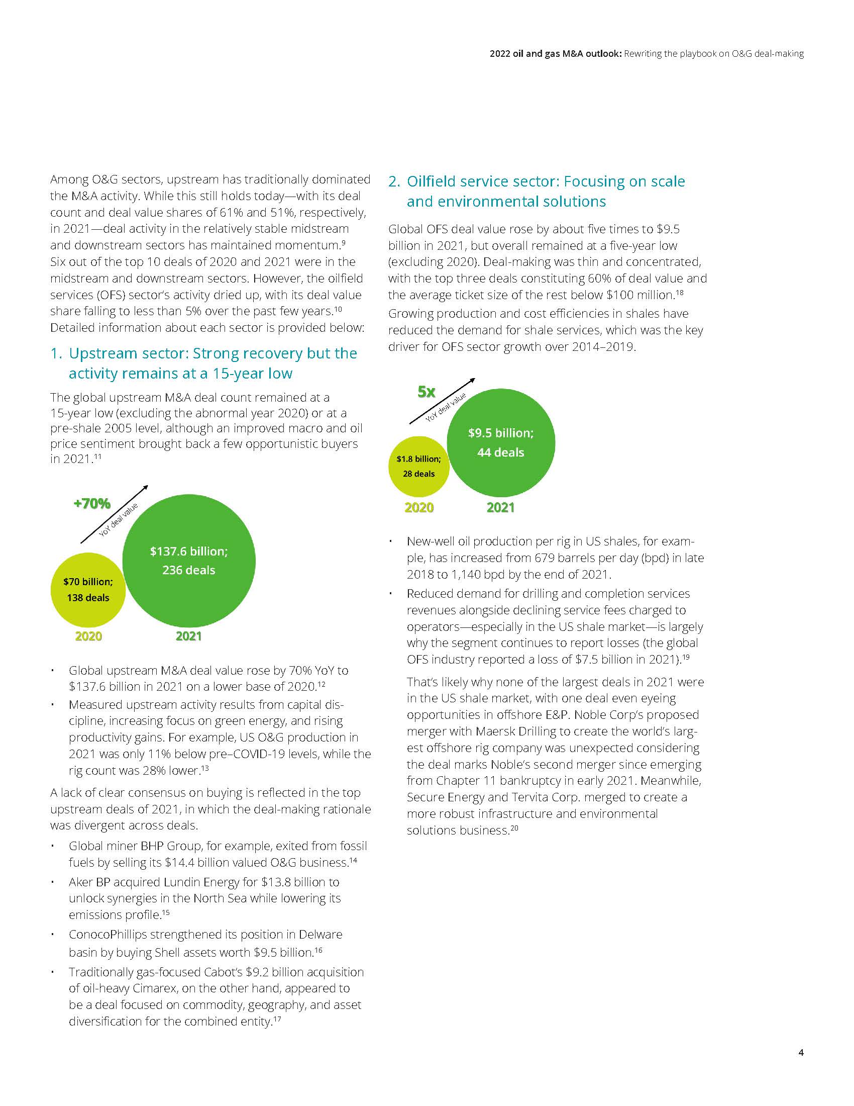 德勤油气行业展望