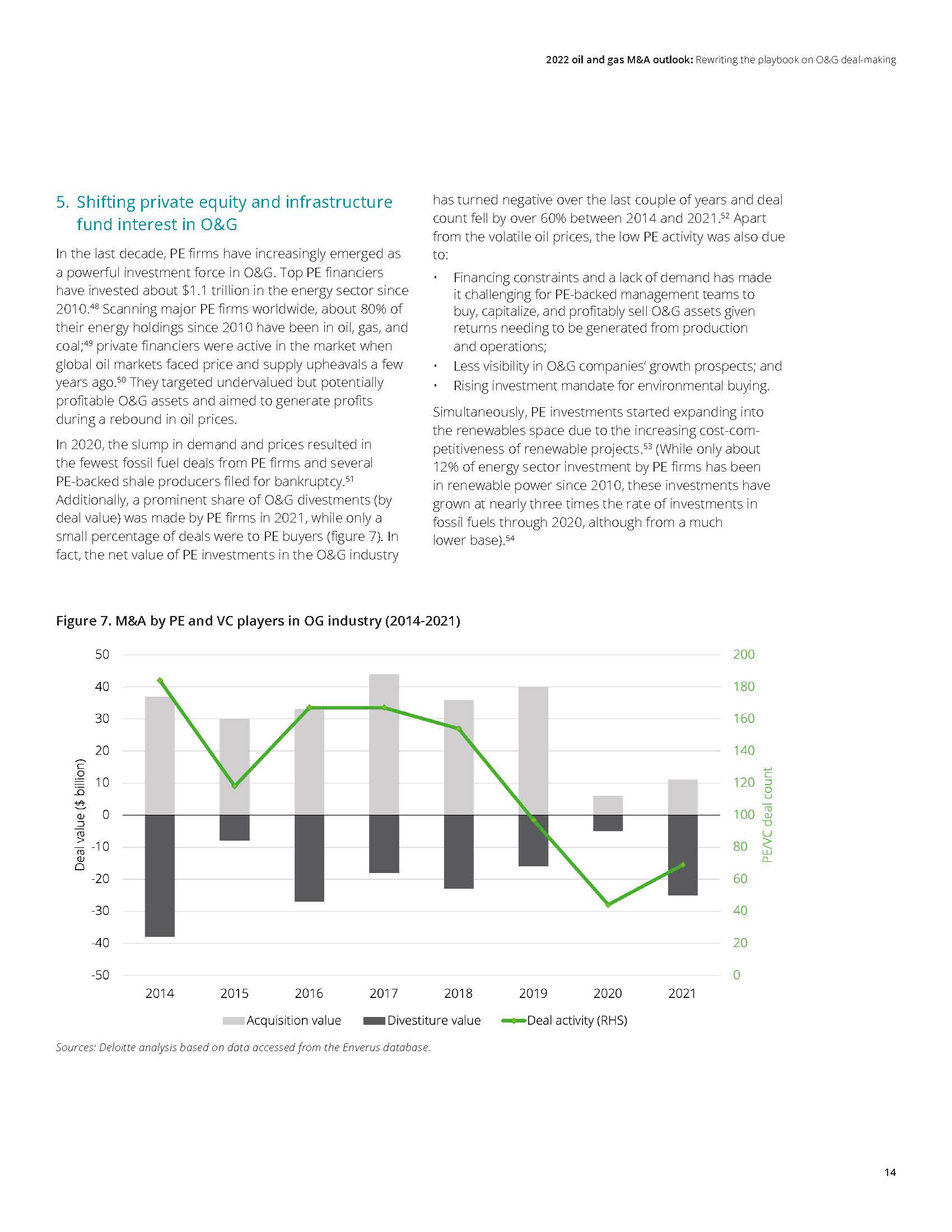 德勤油气行业展望