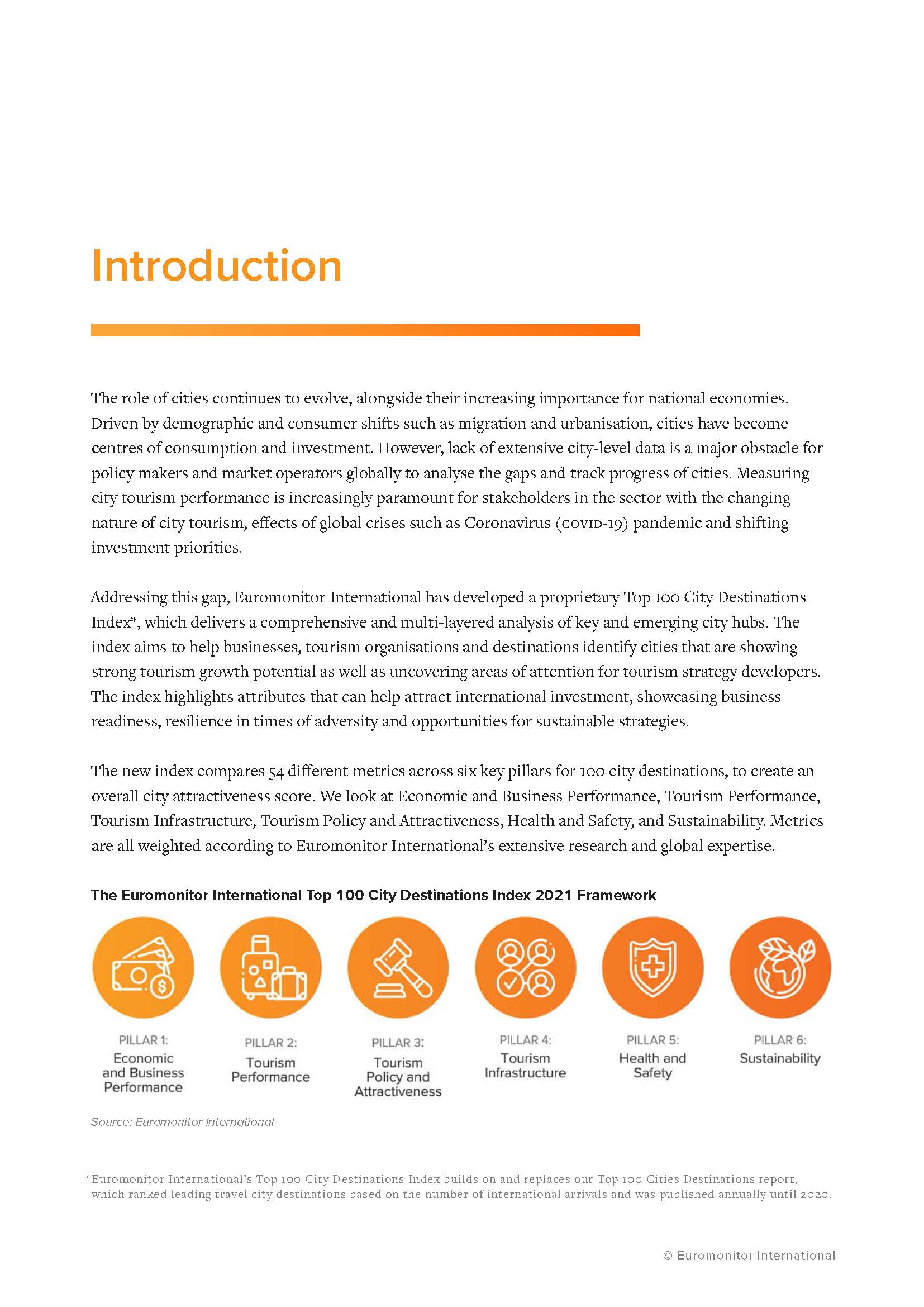 全球100强旅游城市目的地