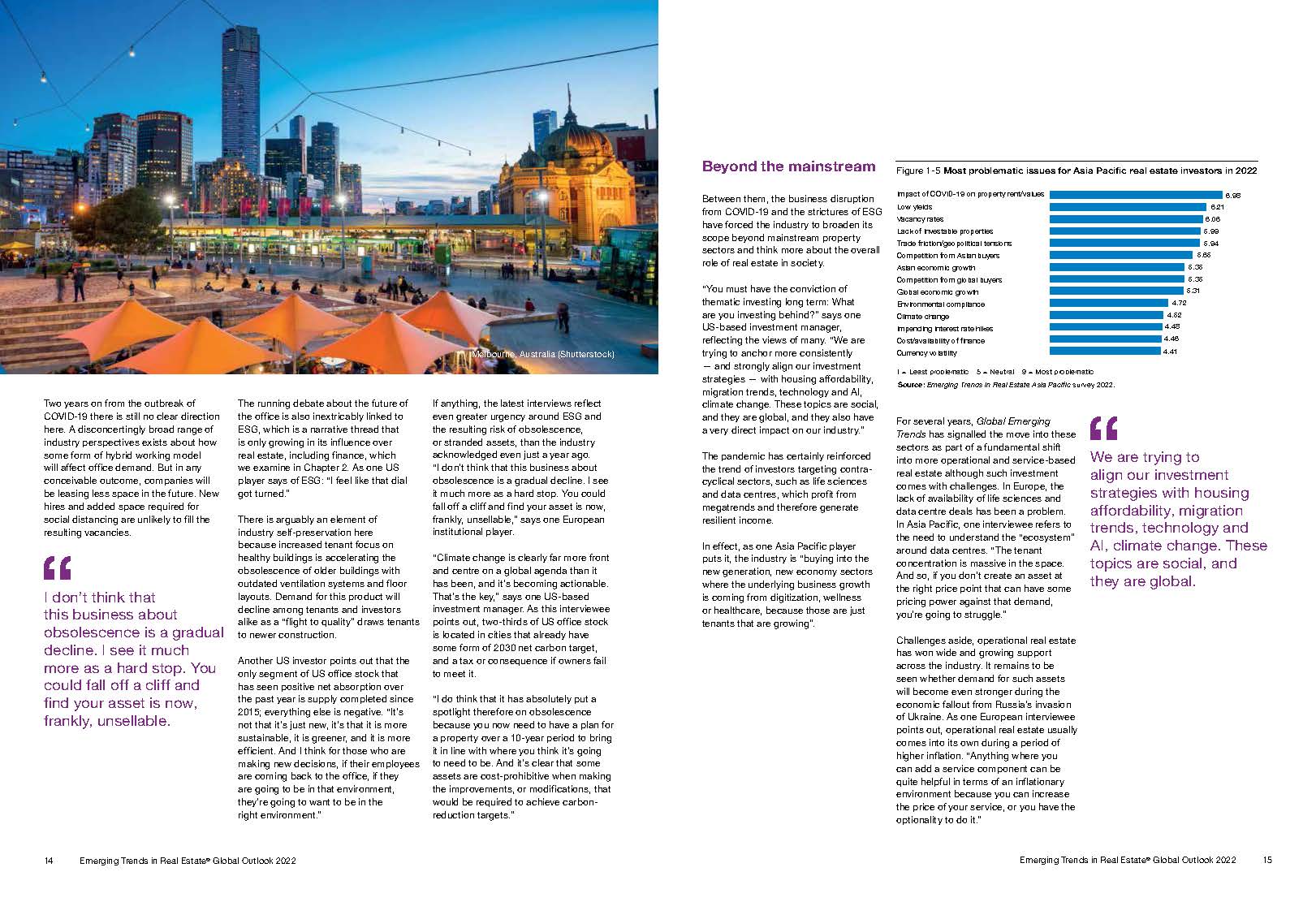 2022年房地产行业的发展趋势