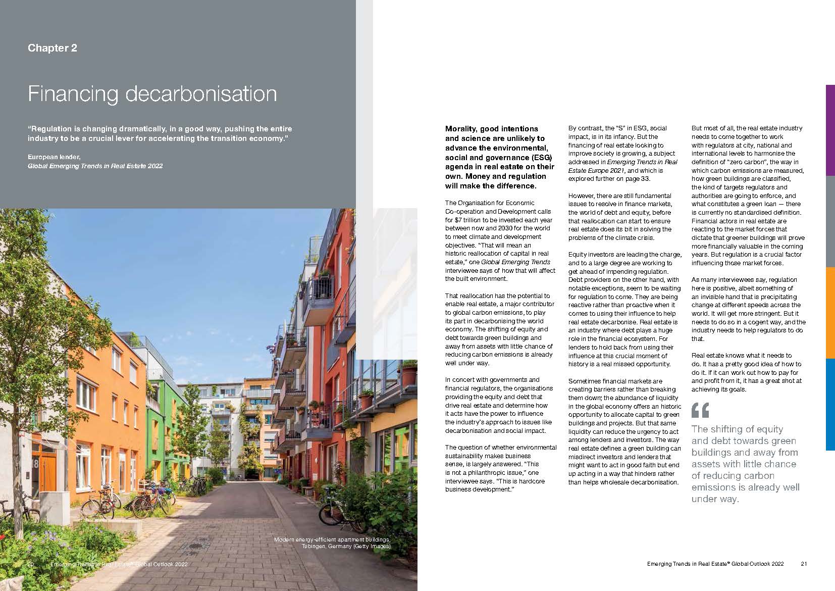 2022年房地产行业的发展趋势