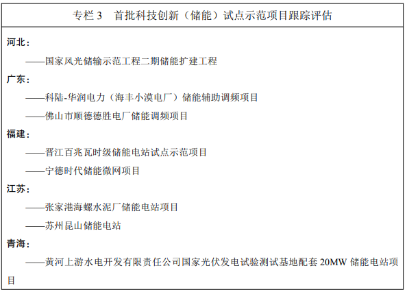 《“十四五”新型储能发展实施方案》