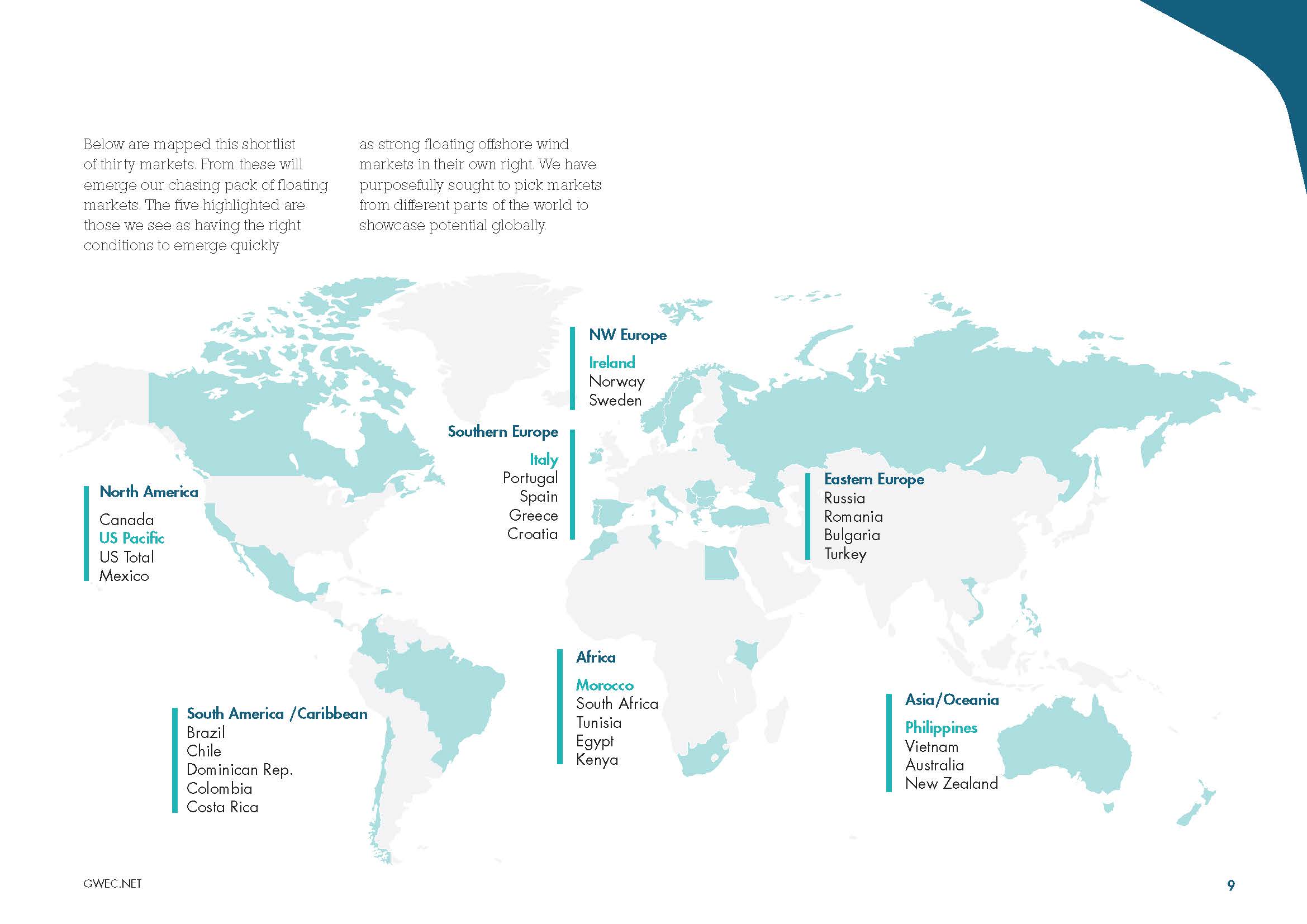 漂浮式海上风电