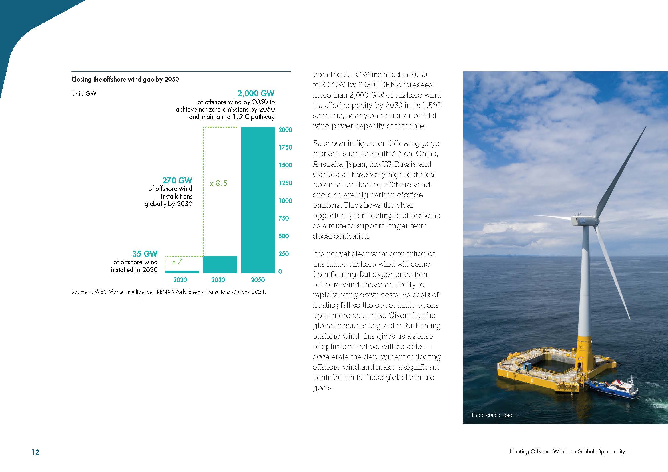 漂浮式海上风电