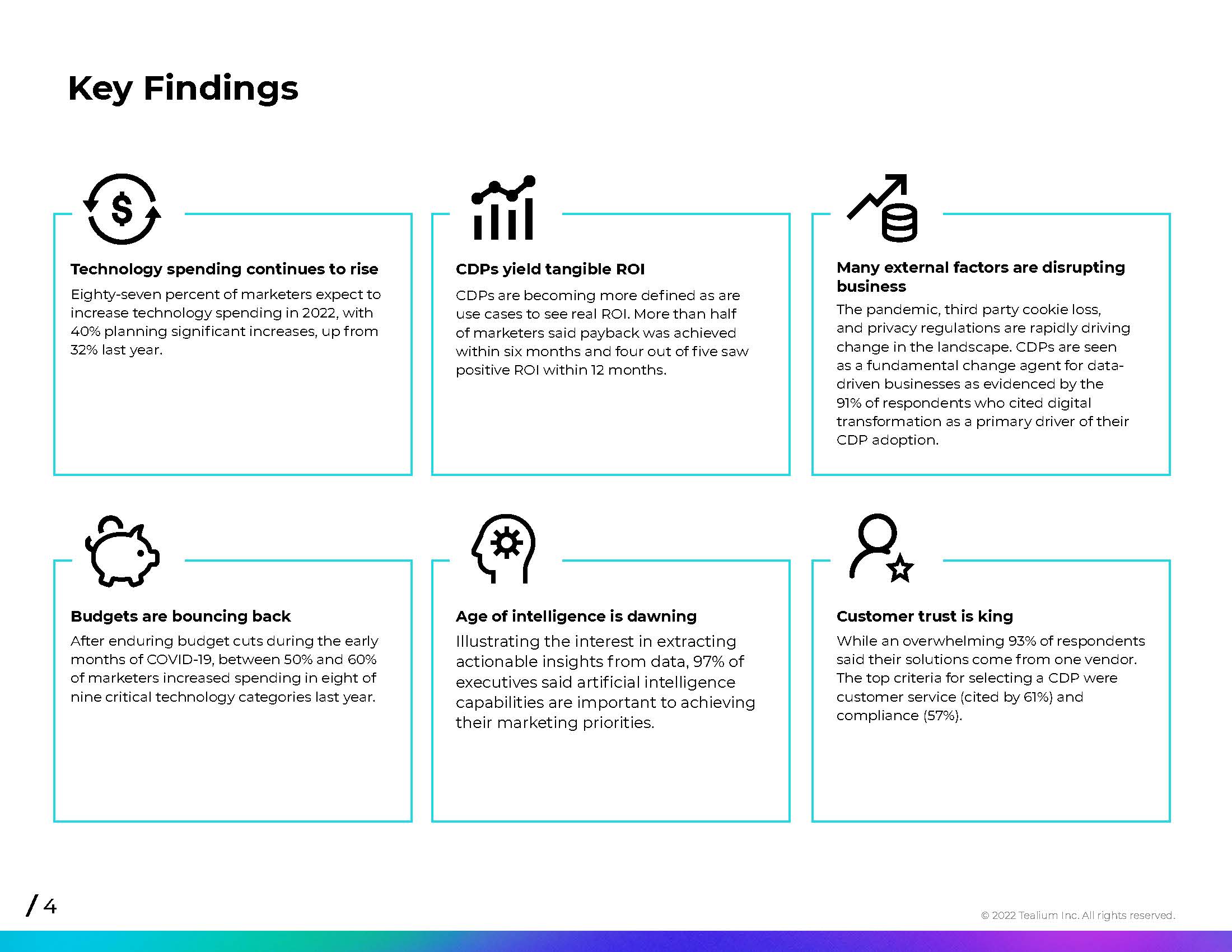 cdp客户数据平台行业报告