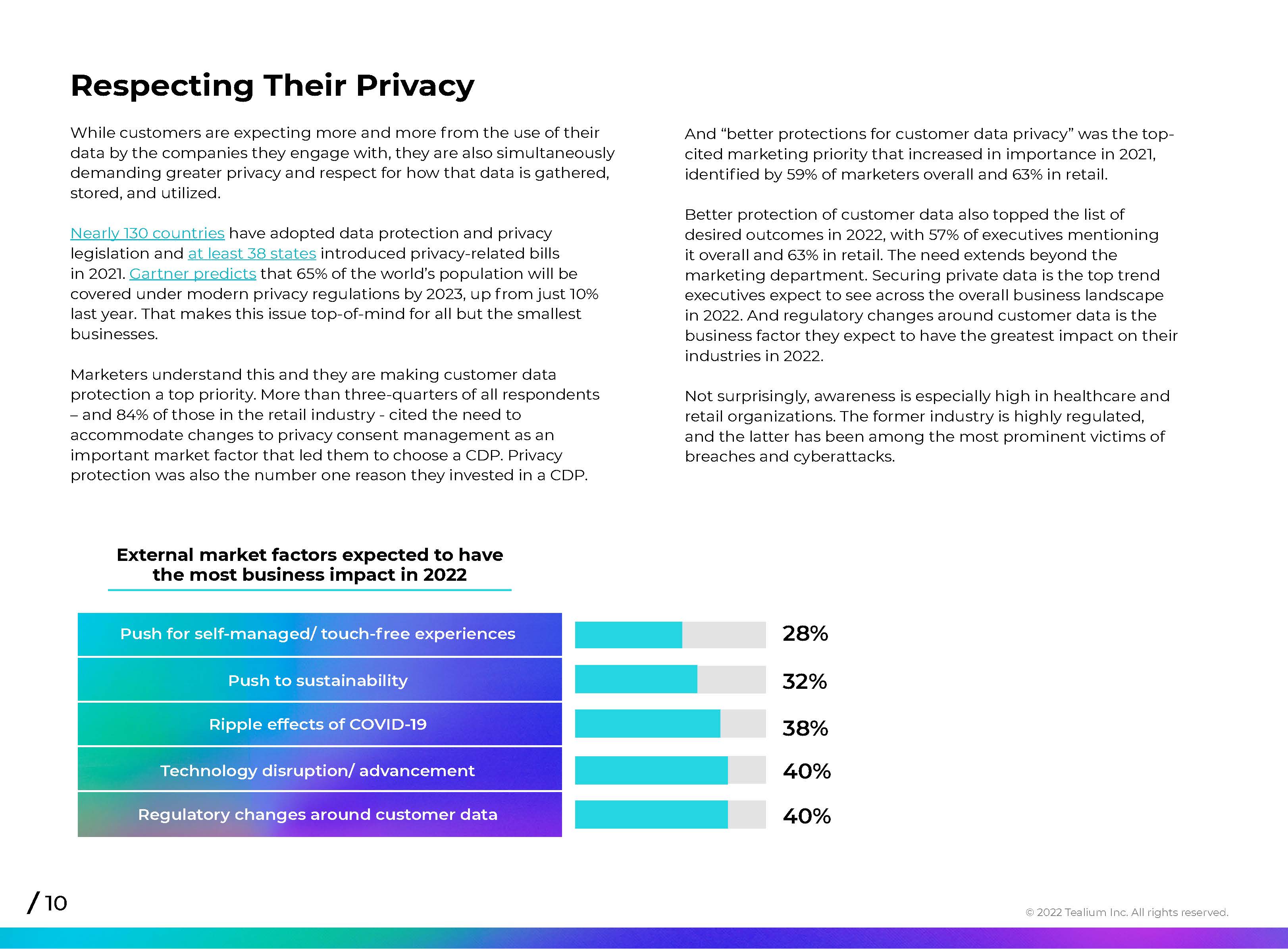 cdp客户数据平台行业报告