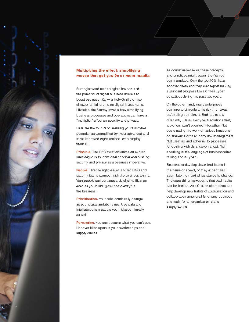 全球数字信任洞察