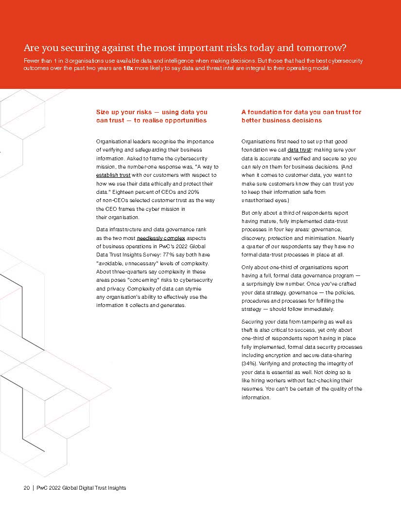 全球数字信任洞察