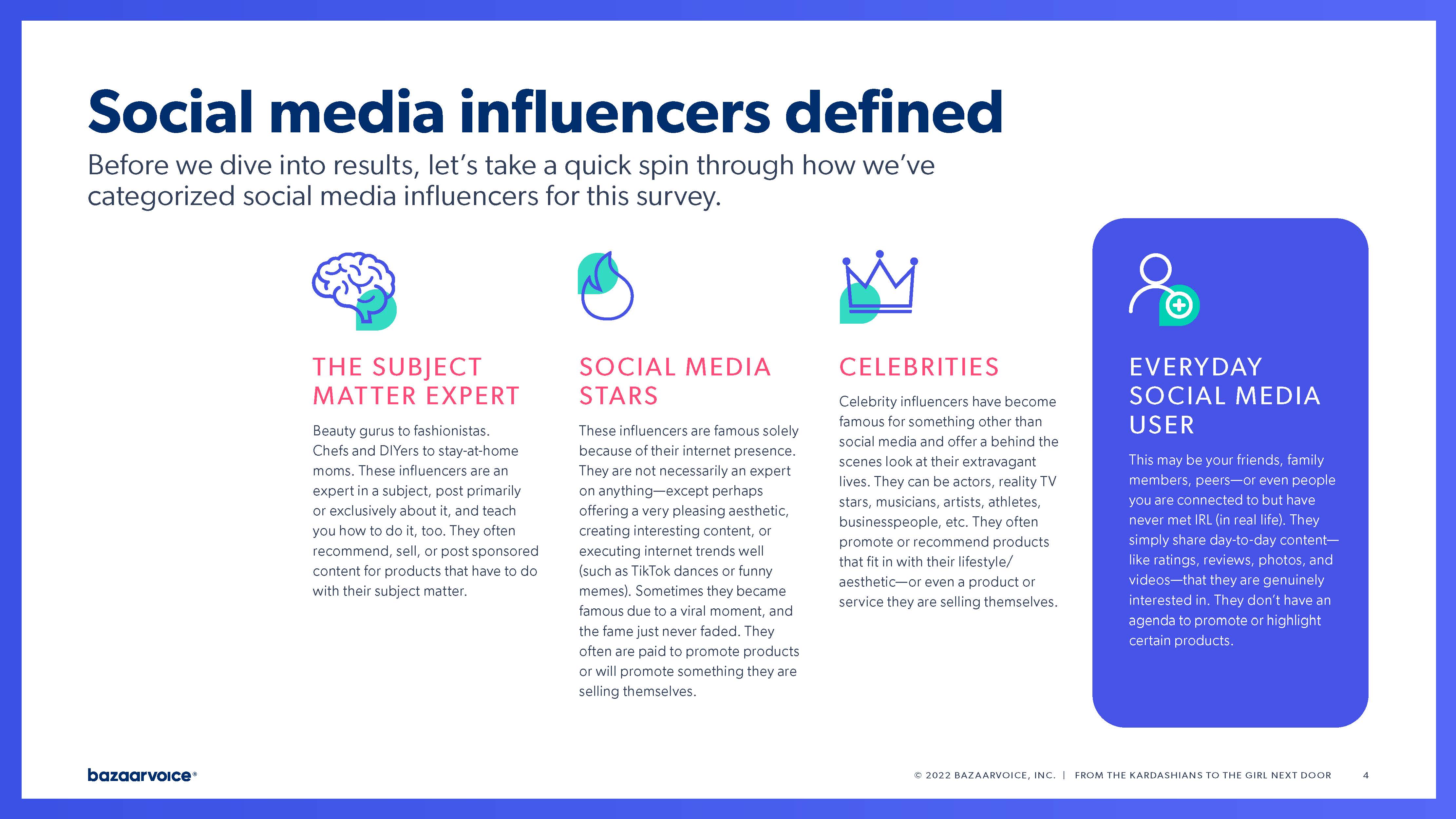 影响者营销报告