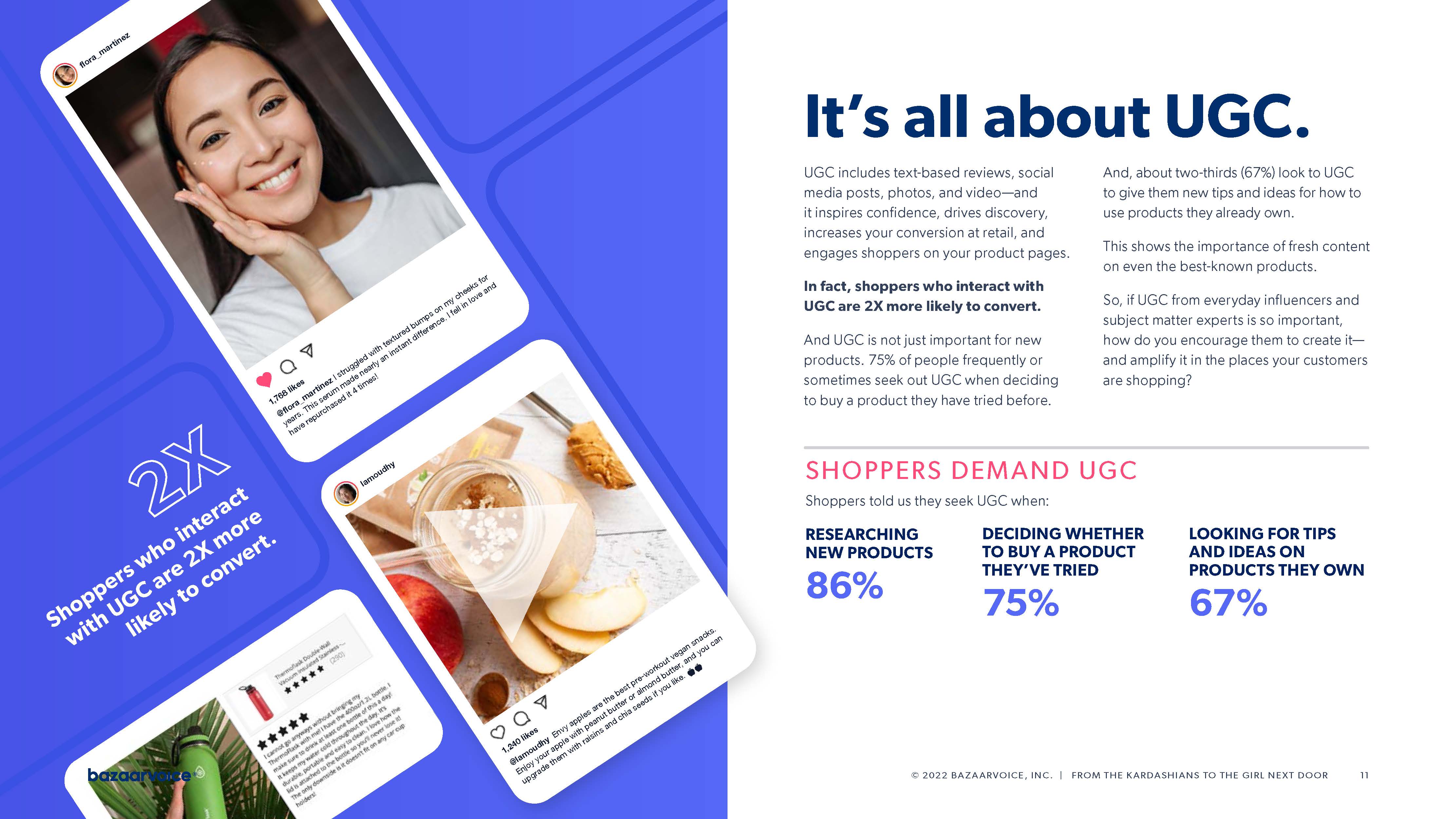 影响者营销报告