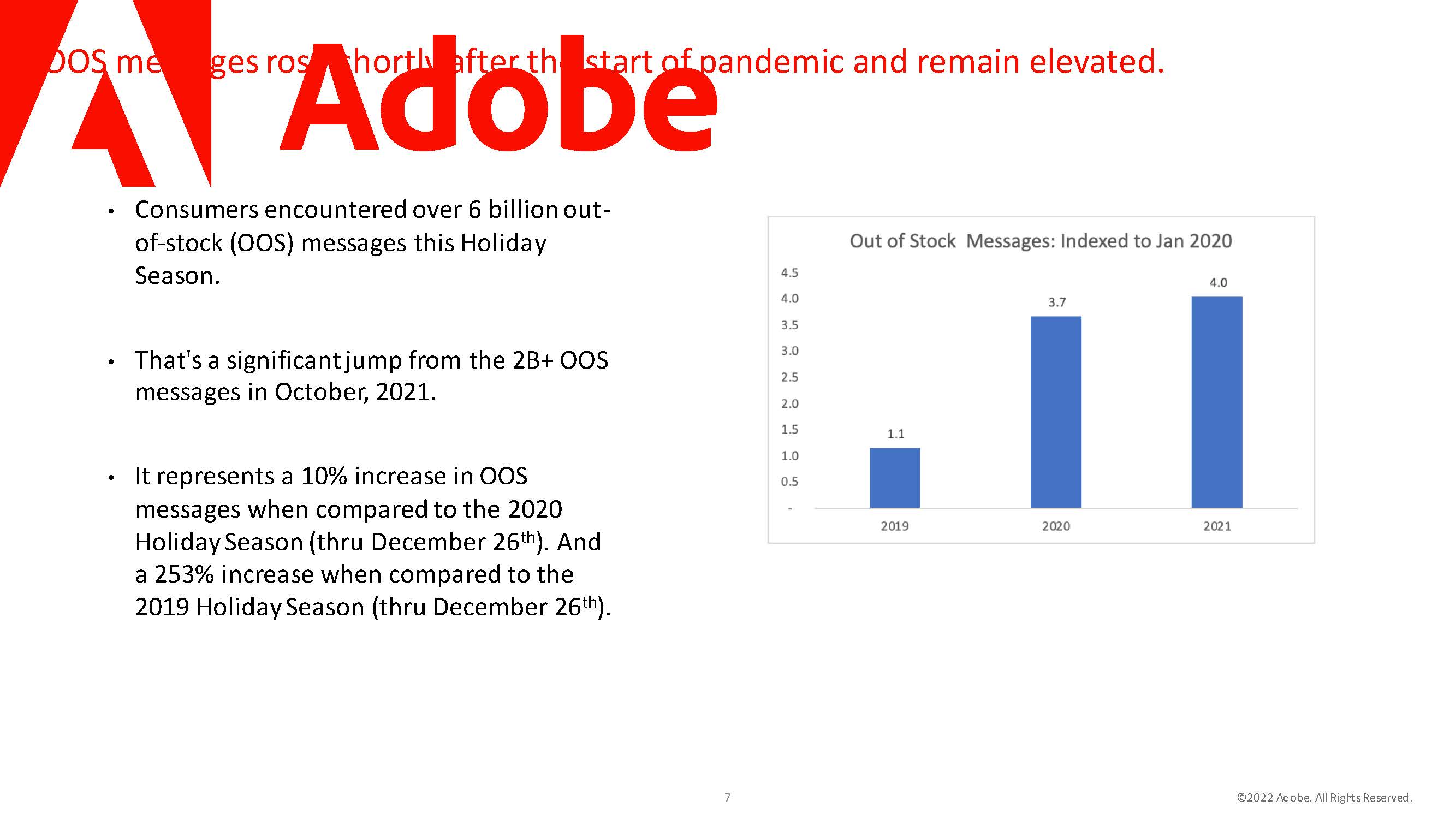 假日购物季报告