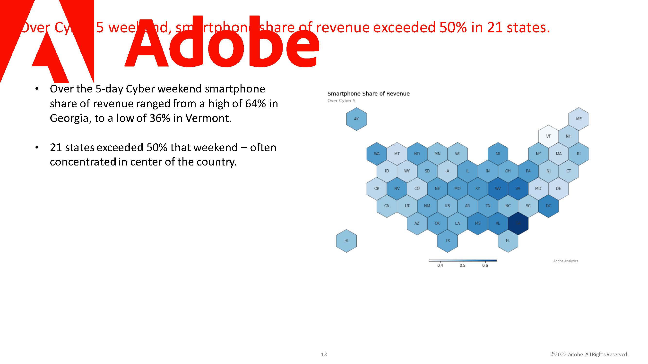 假日购物季报告