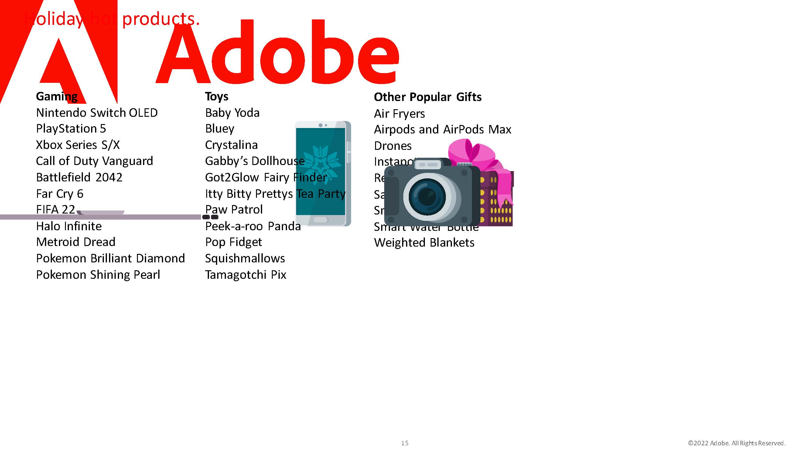 假日购物季报告