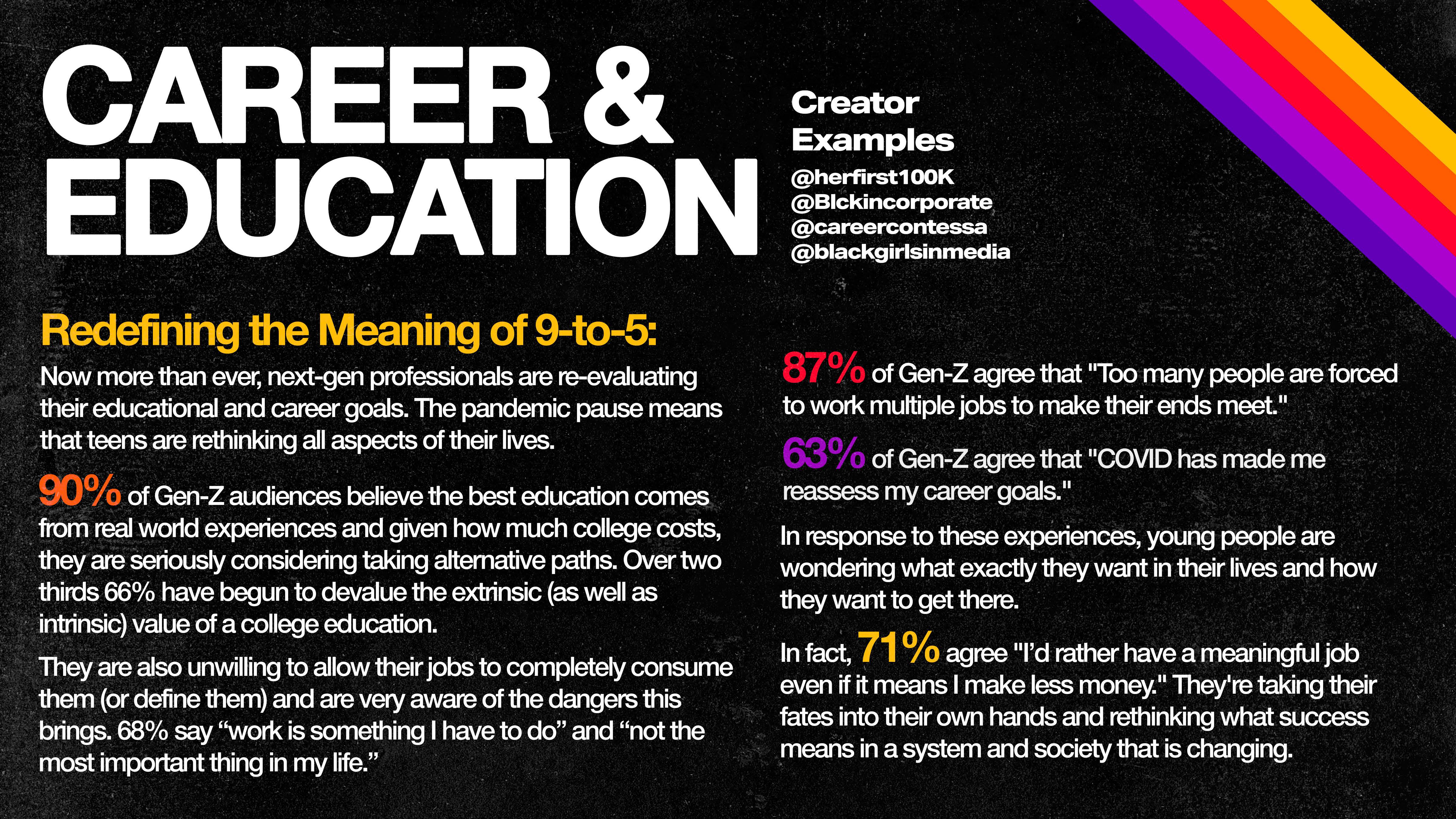 2022流行趋势调查报告