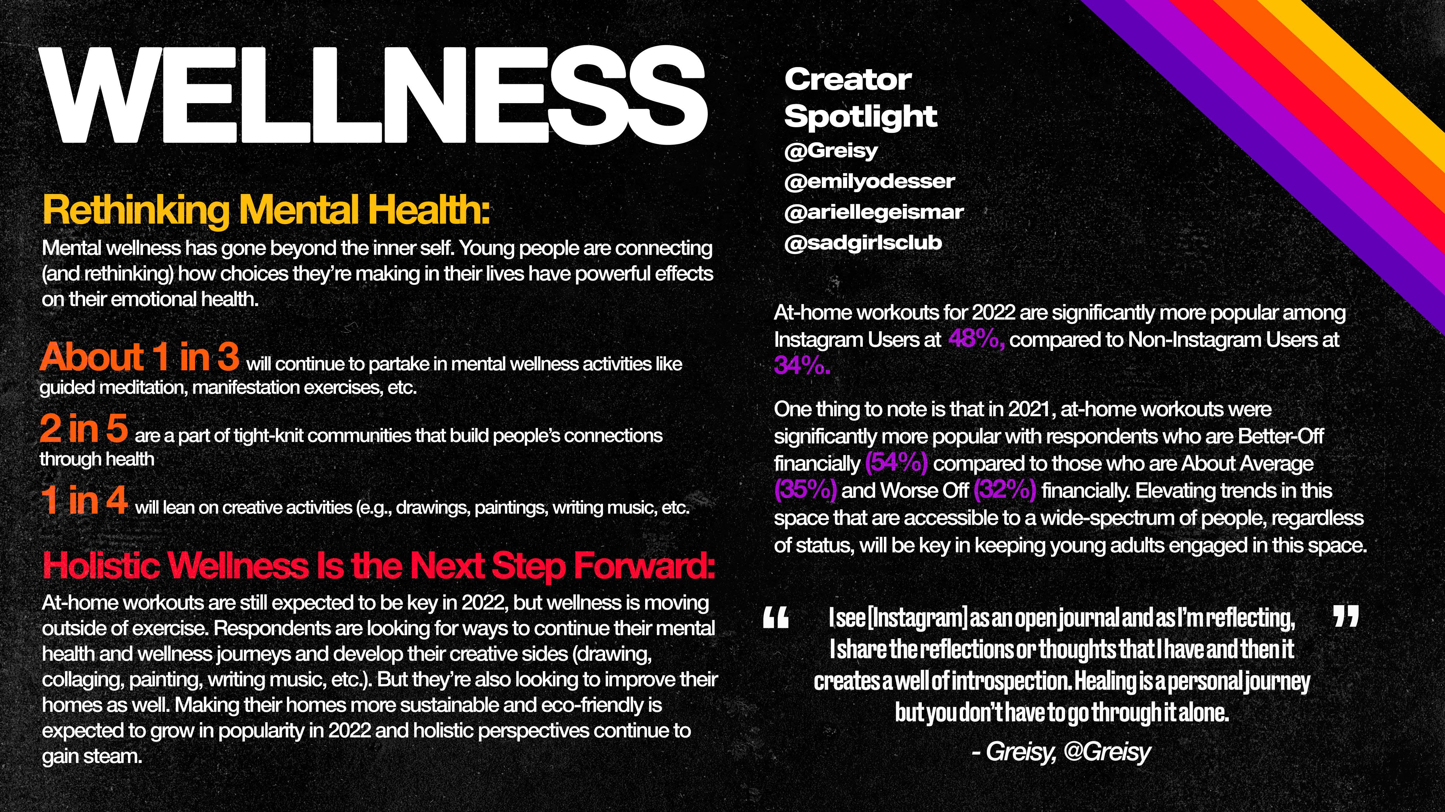 2022流行趋势调查报告