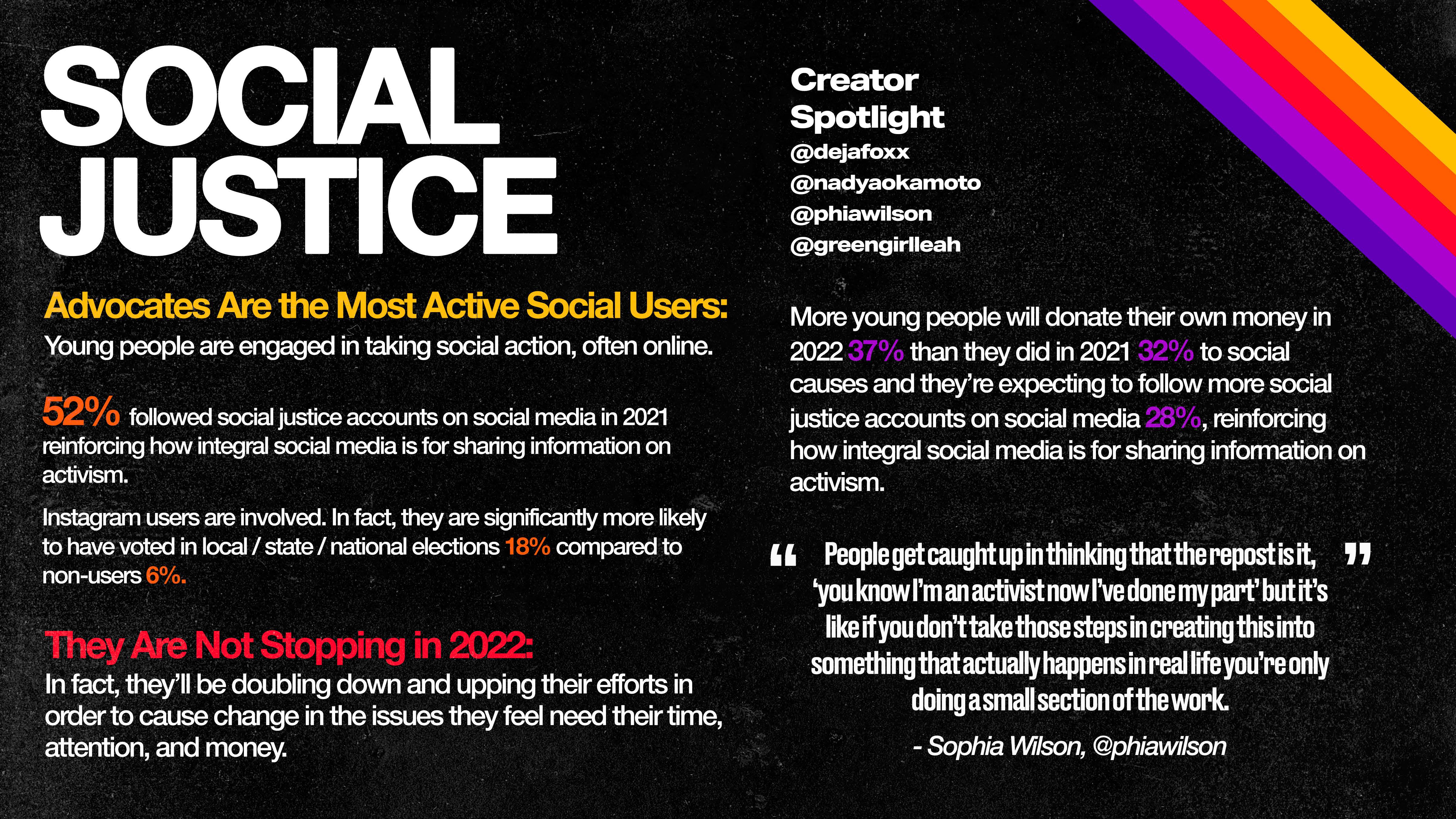 2022流行趋势调查报告