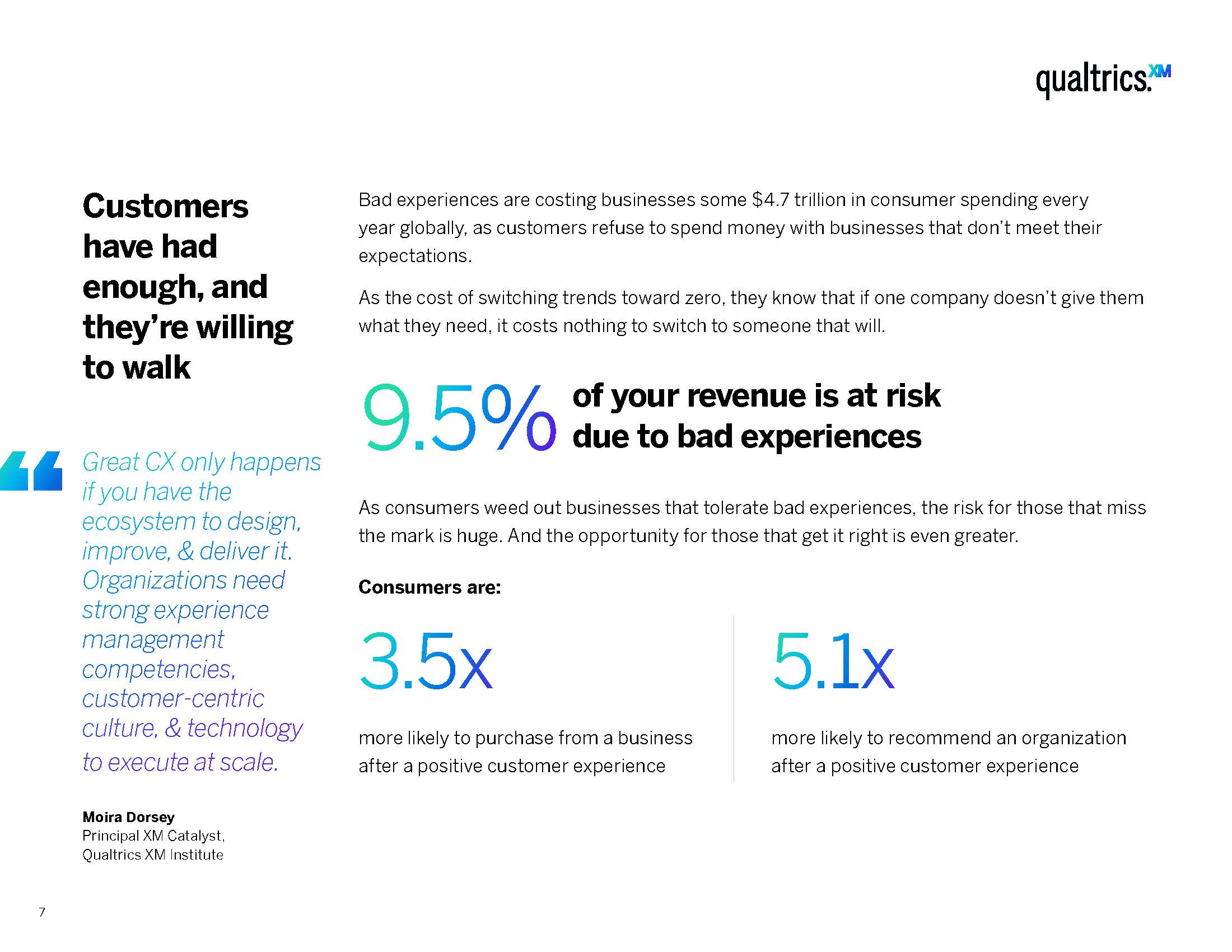 全球消费趋势最新报告