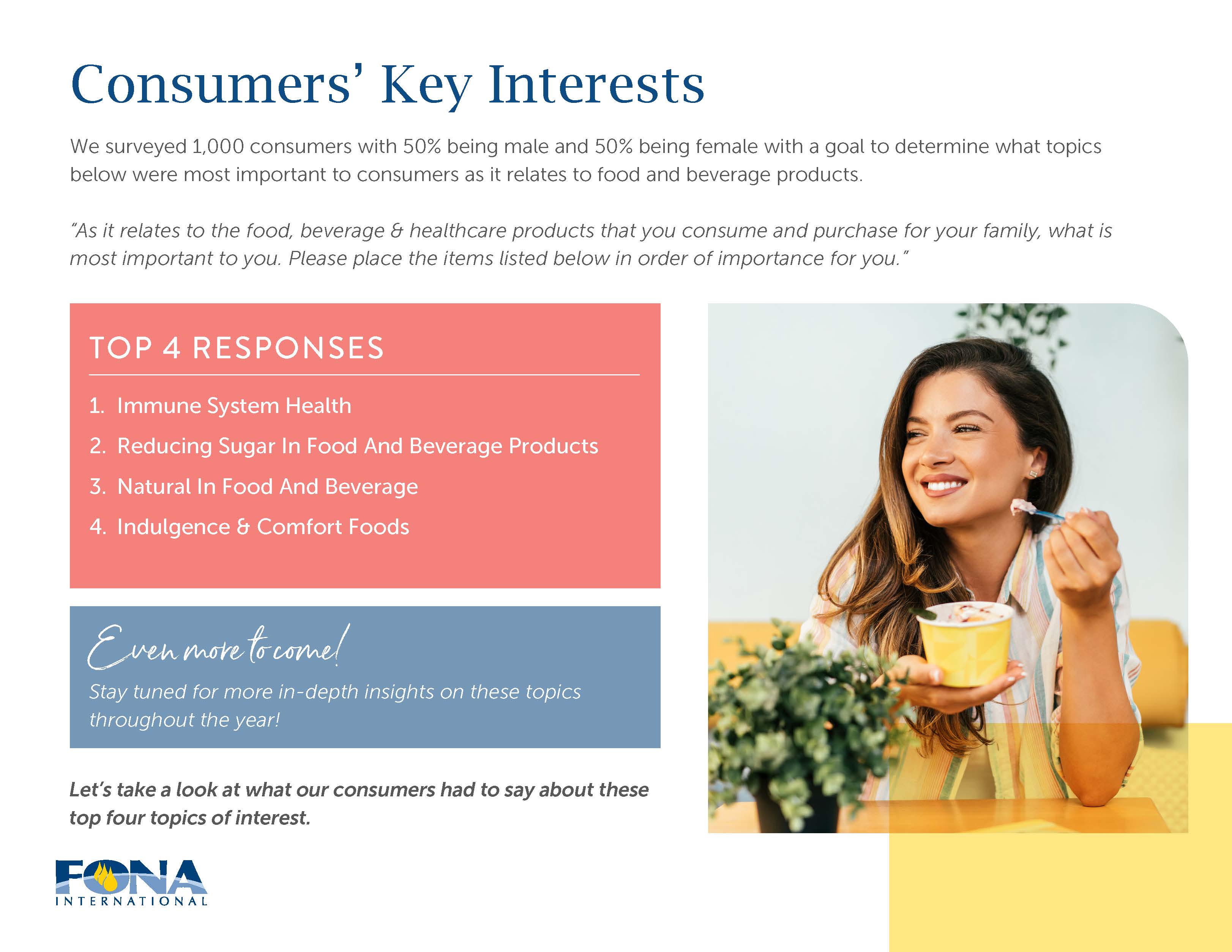 食品饮料趋势报告