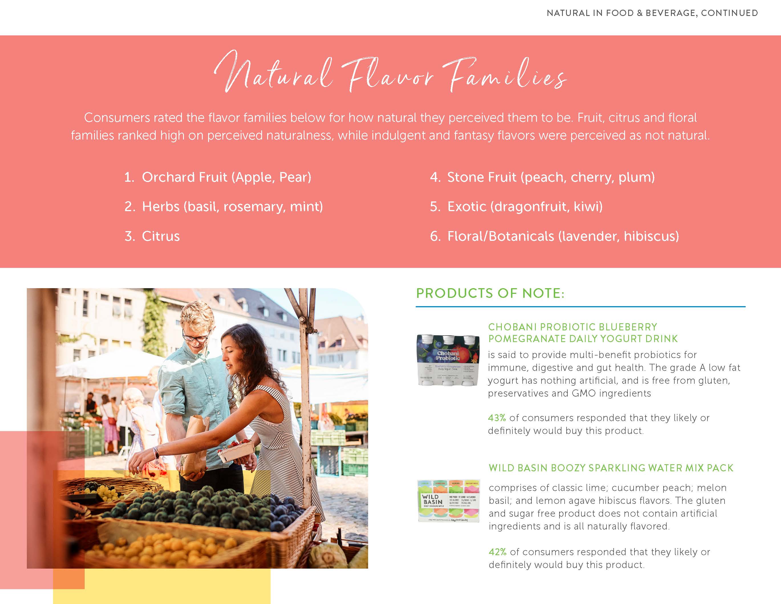 食品饮料趋势报告