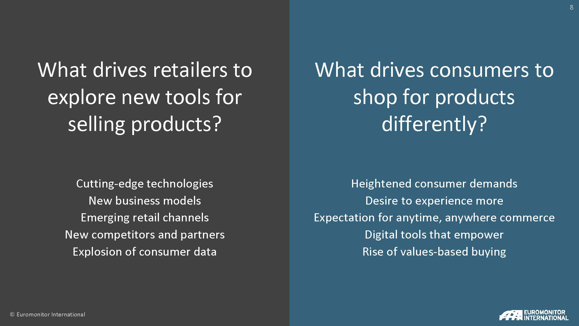 零售商店未来发展趋势