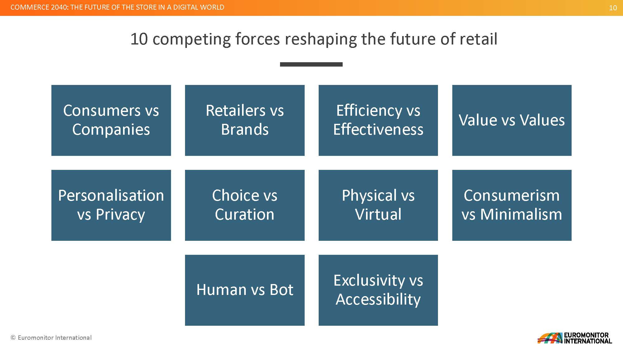 零售商店未来发展趋势