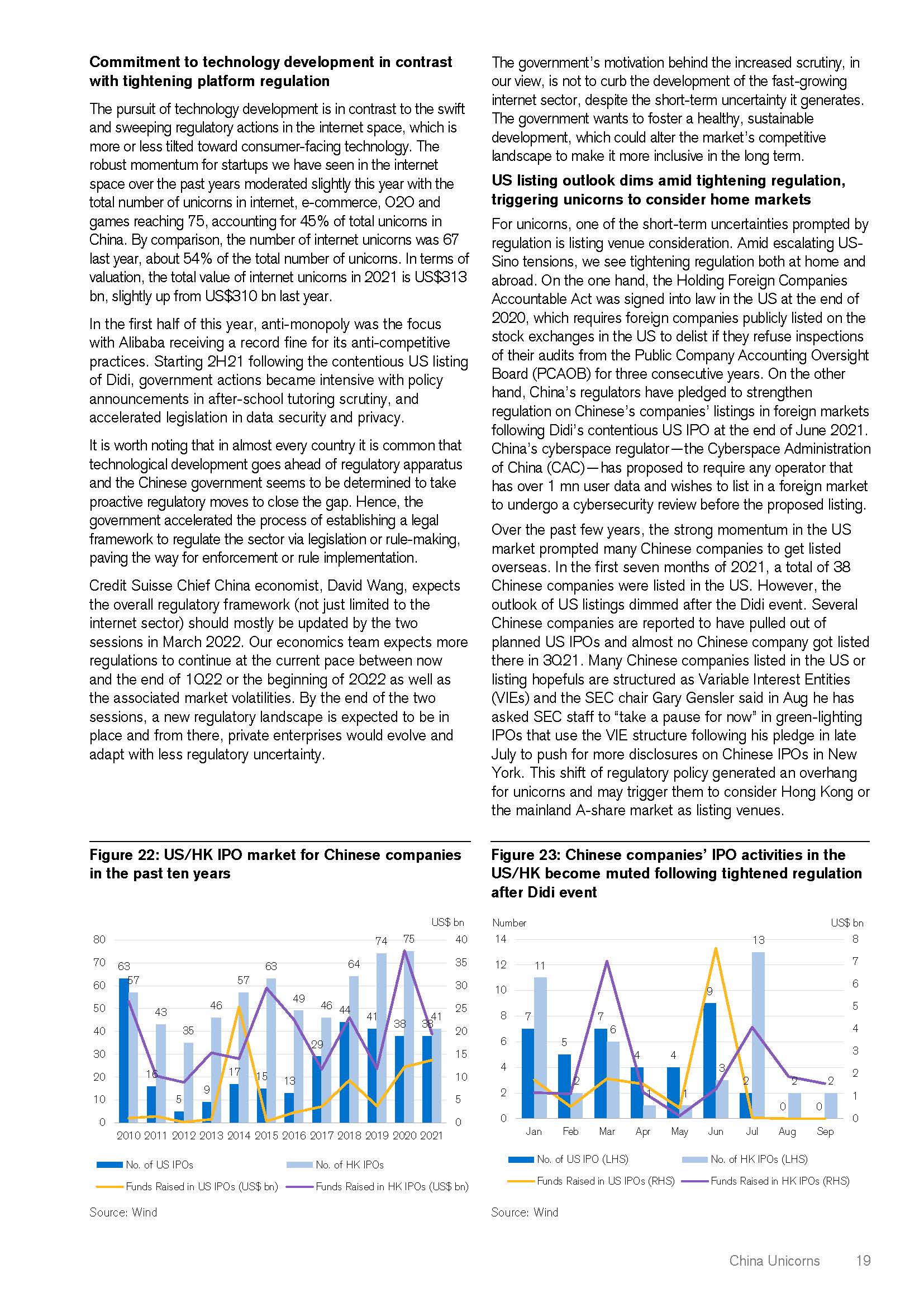 中国独角兽投资报告