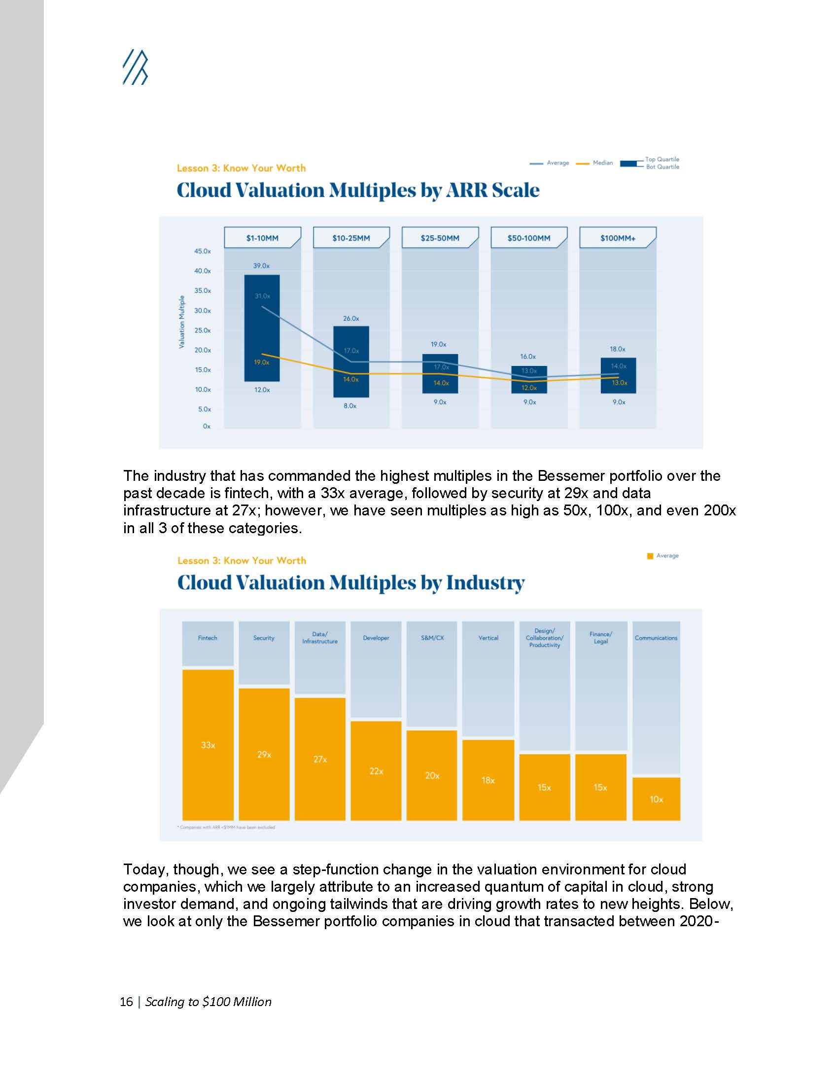 云计算行业报告
