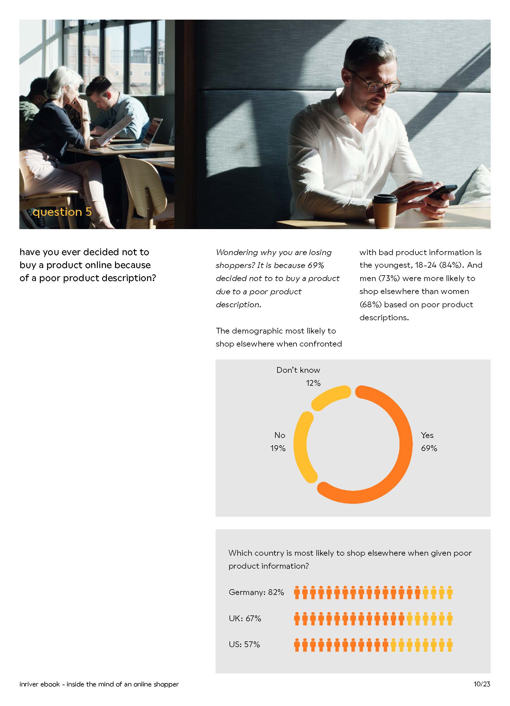 消费者购物心理分析报告