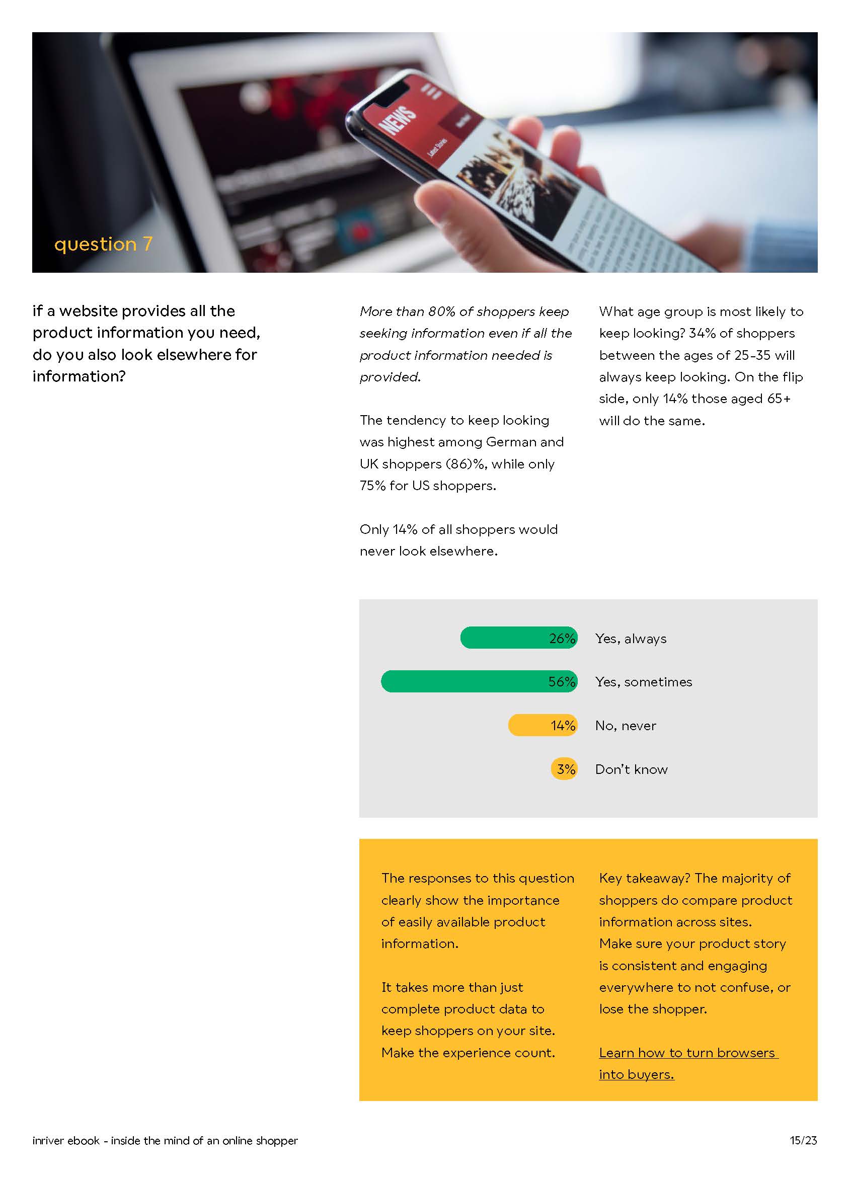 消费者购物心理分析报告