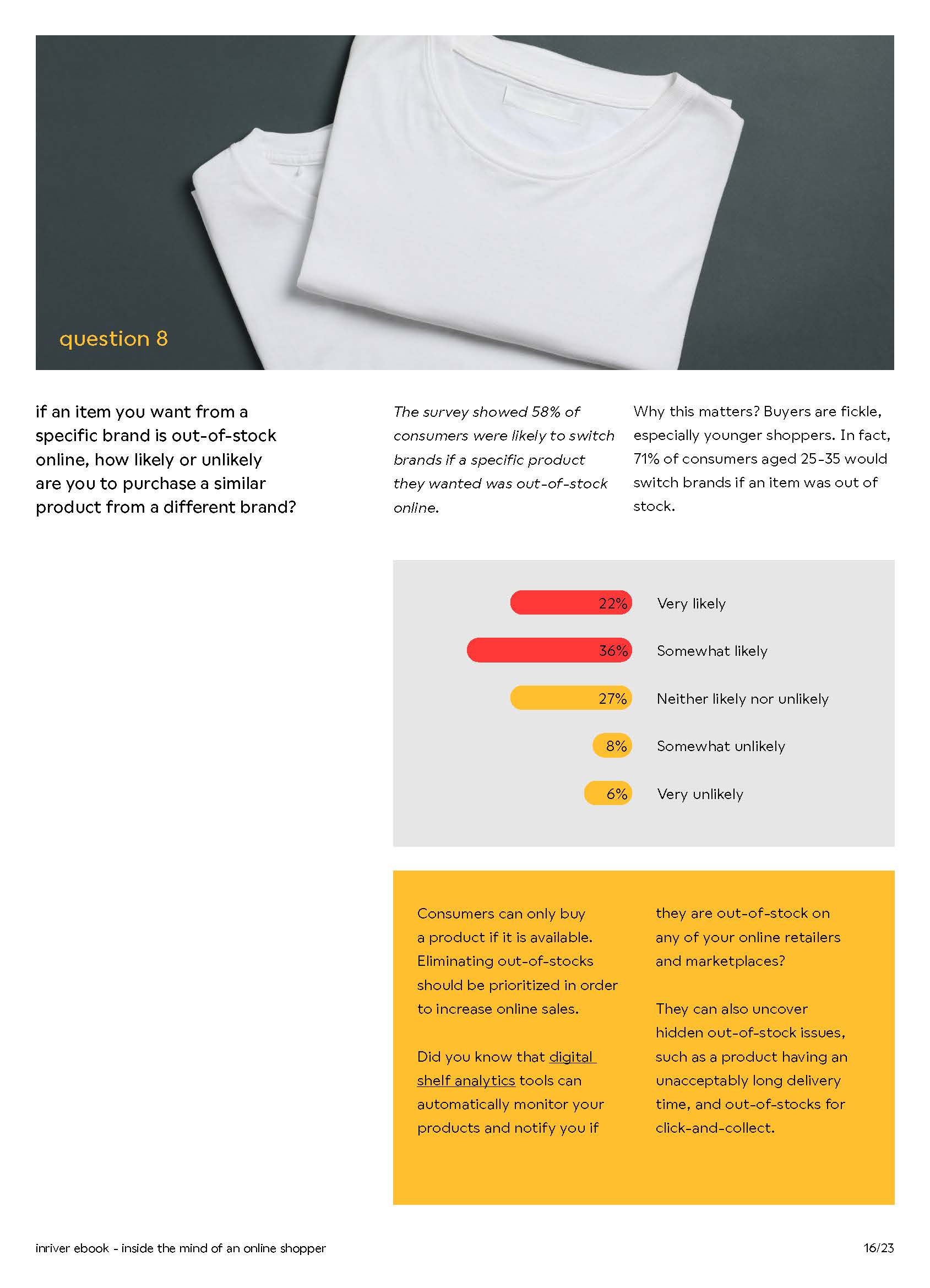 消费者购物心理分析报告