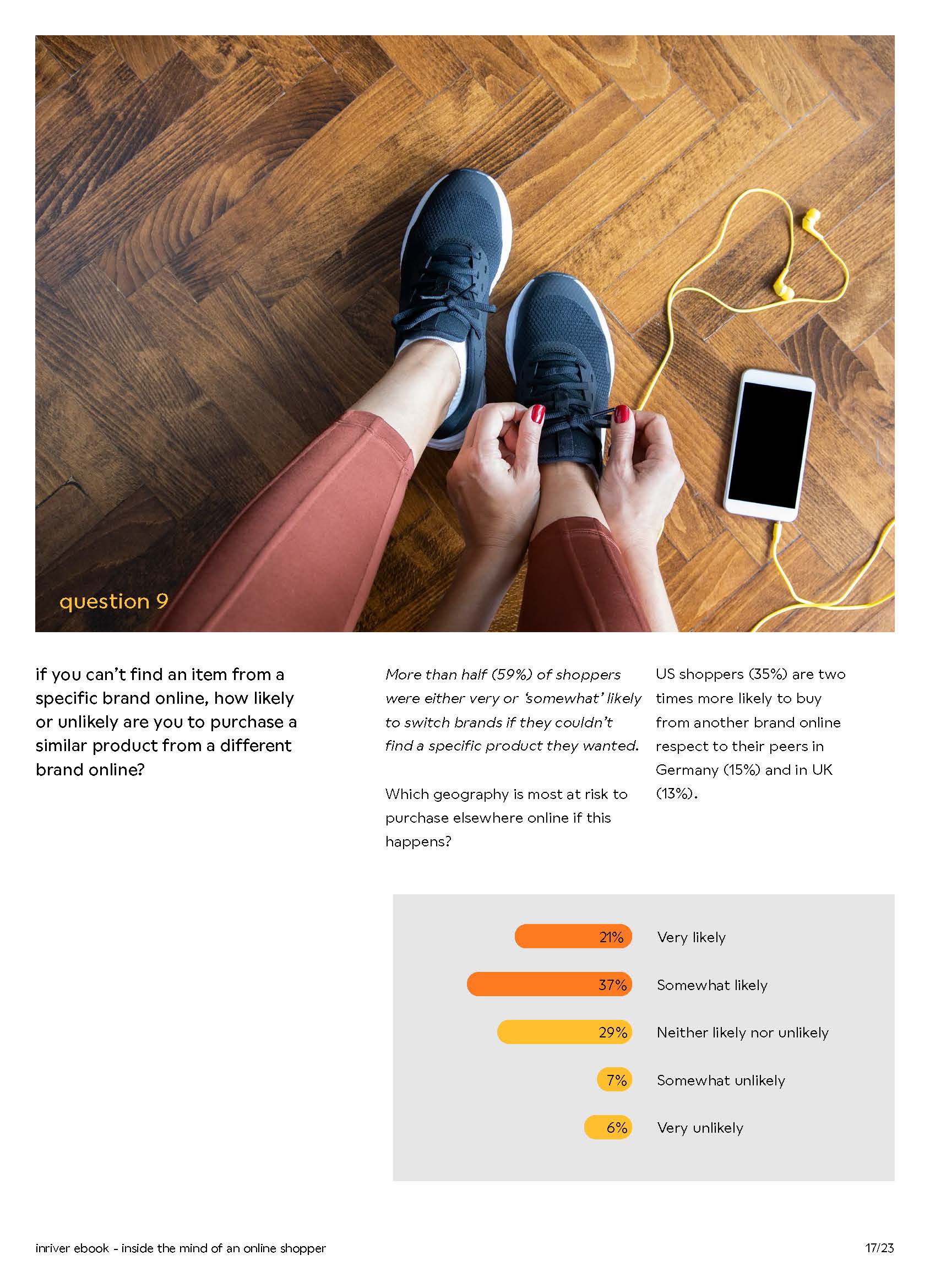 消费者购物心理分析报告