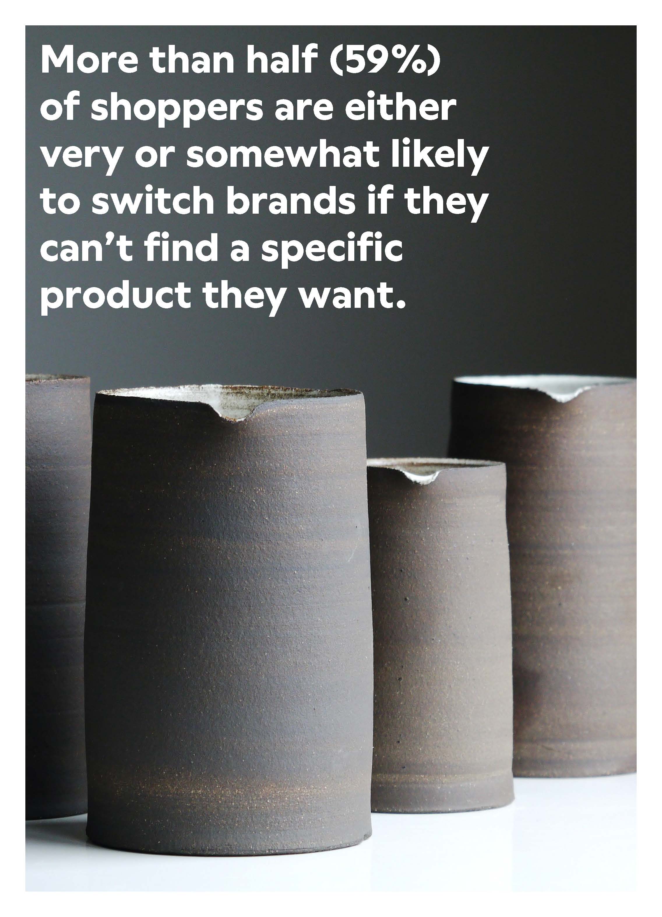 消费者购物心理分析报告