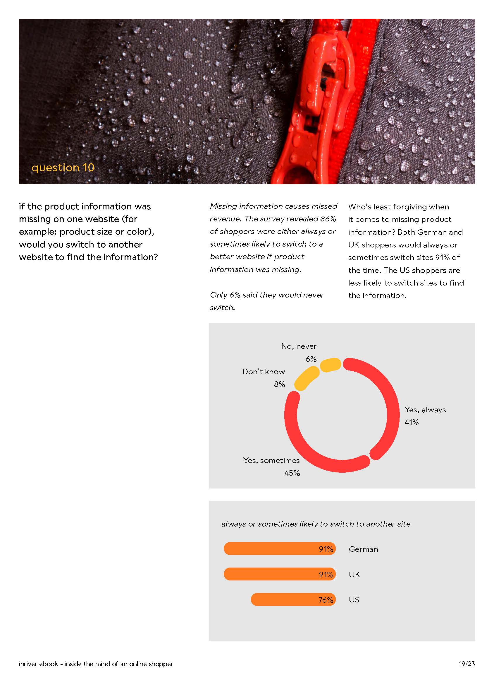 消费者购物心理分析报告