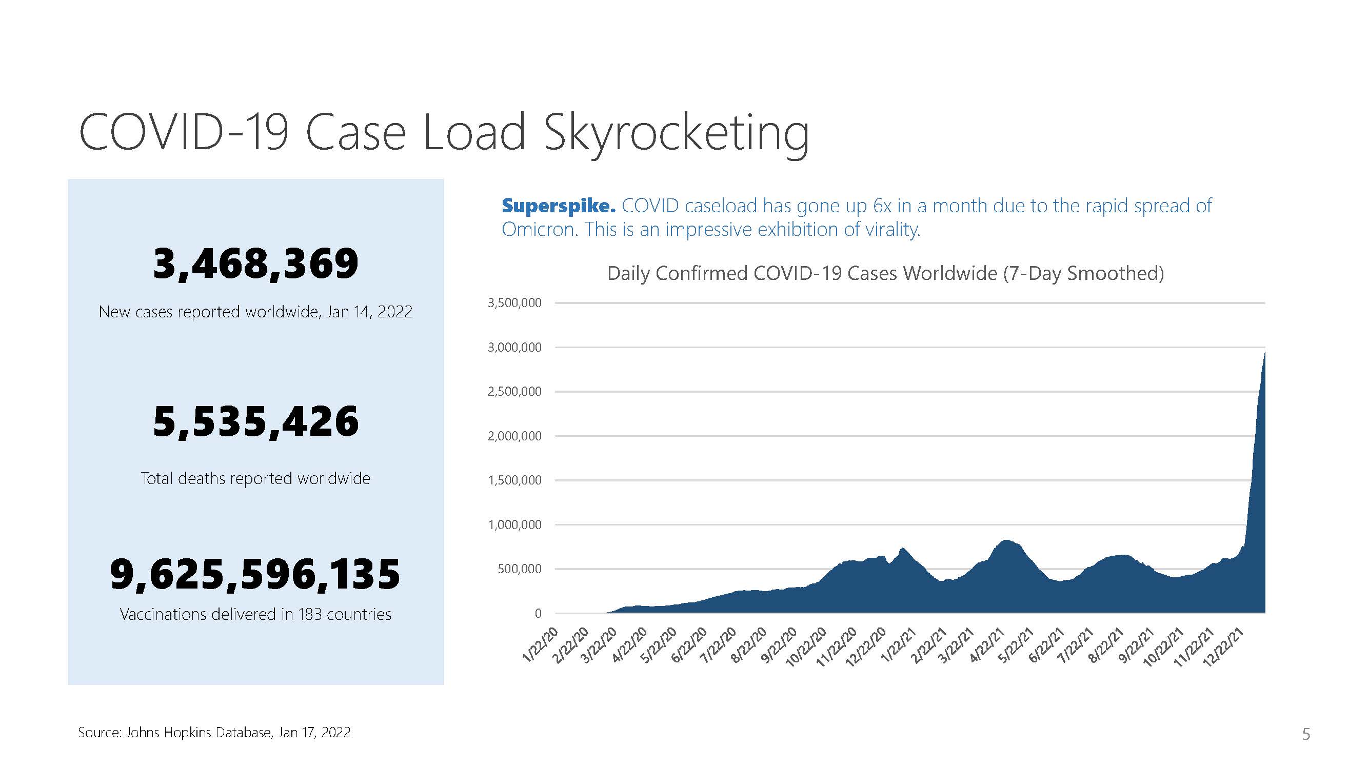 生物制药行业报告
