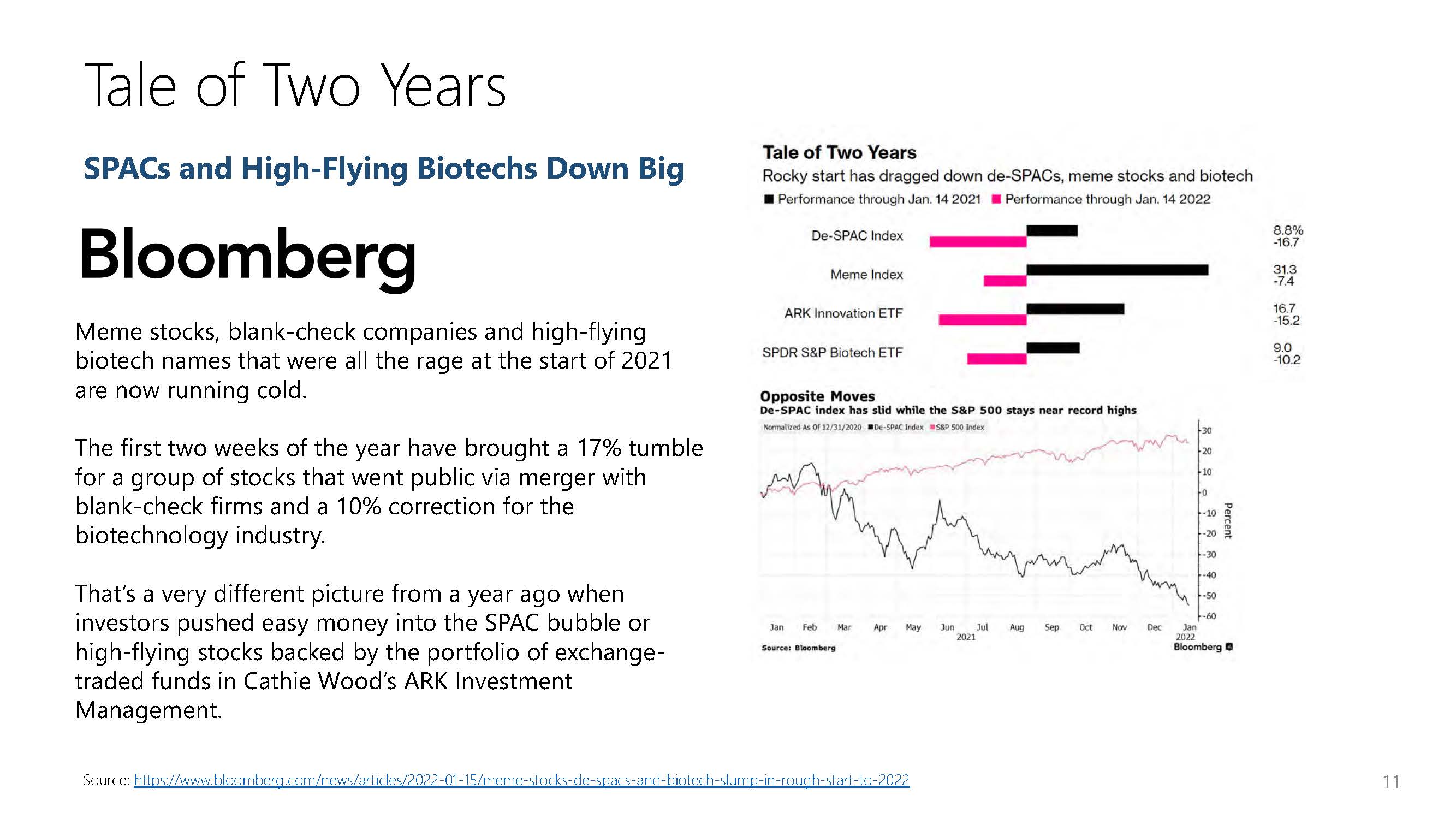 生物制药行业报告