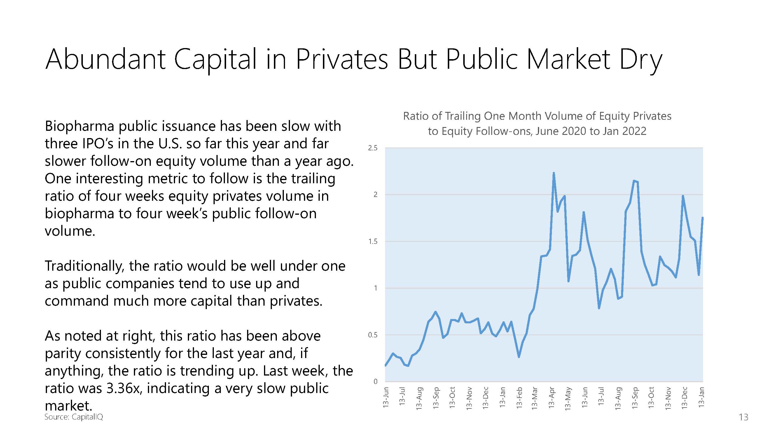 生物制药行业报告