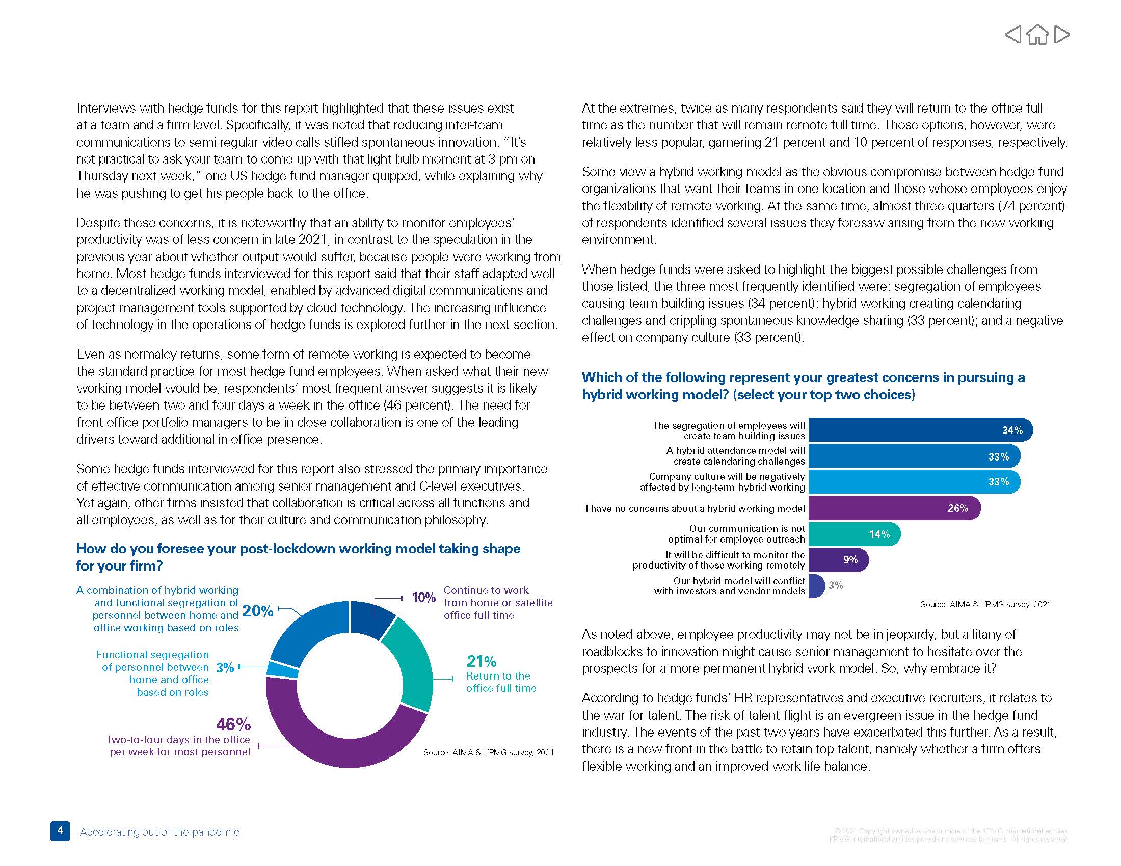 全球对冲基金产业报告