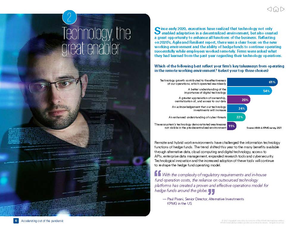 全球对冲基金产业报告