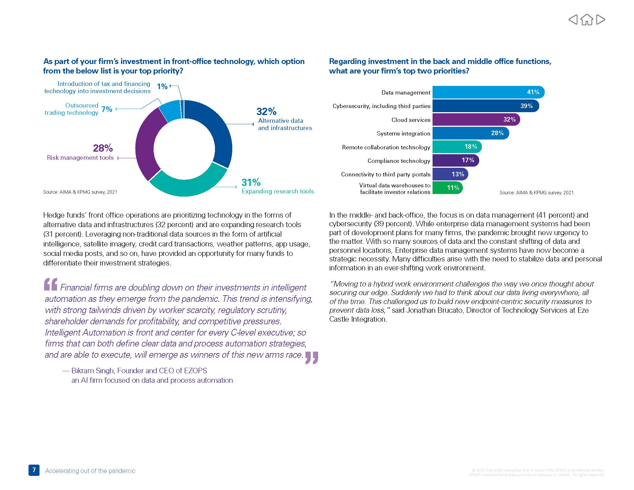 全球对冲基金产业报告