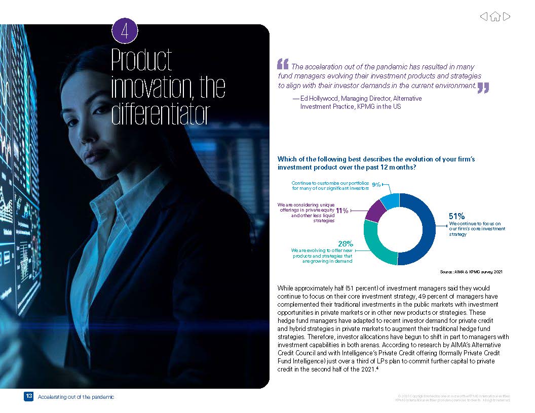 全球对冲基金产业报告