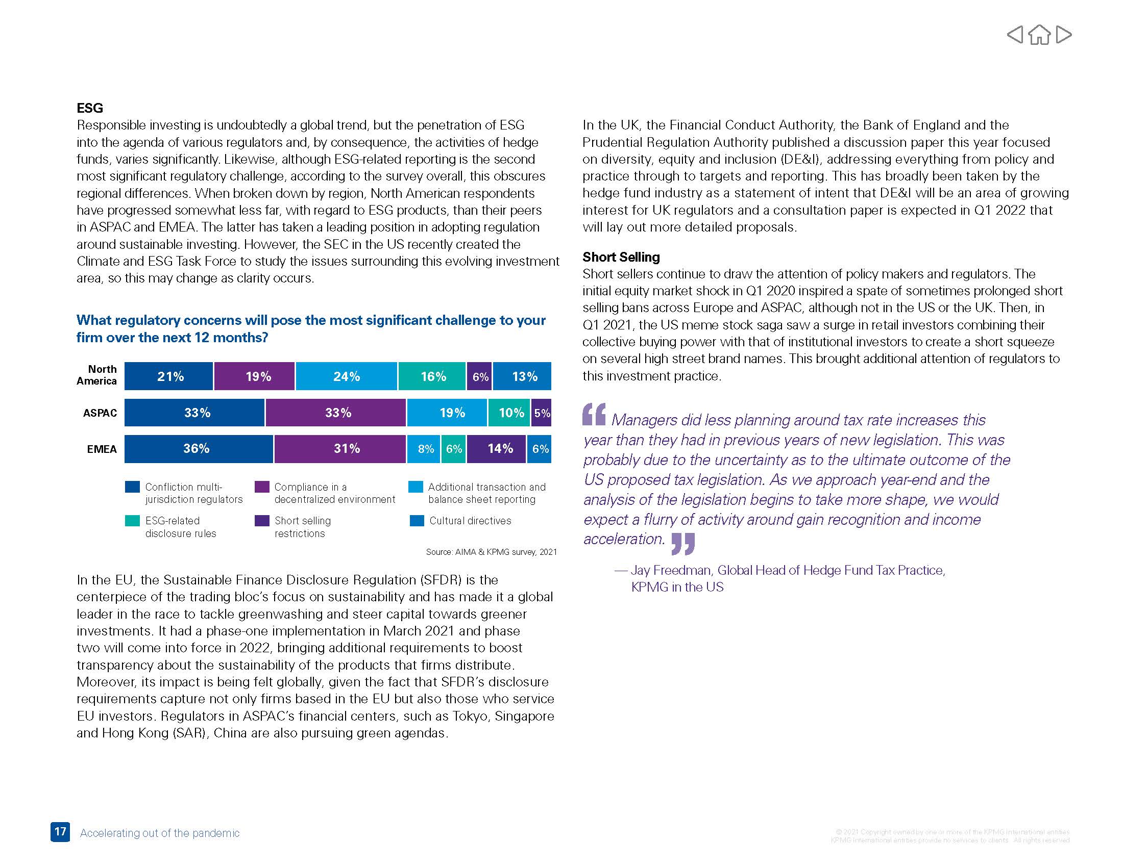 全球对冲基金产业报告