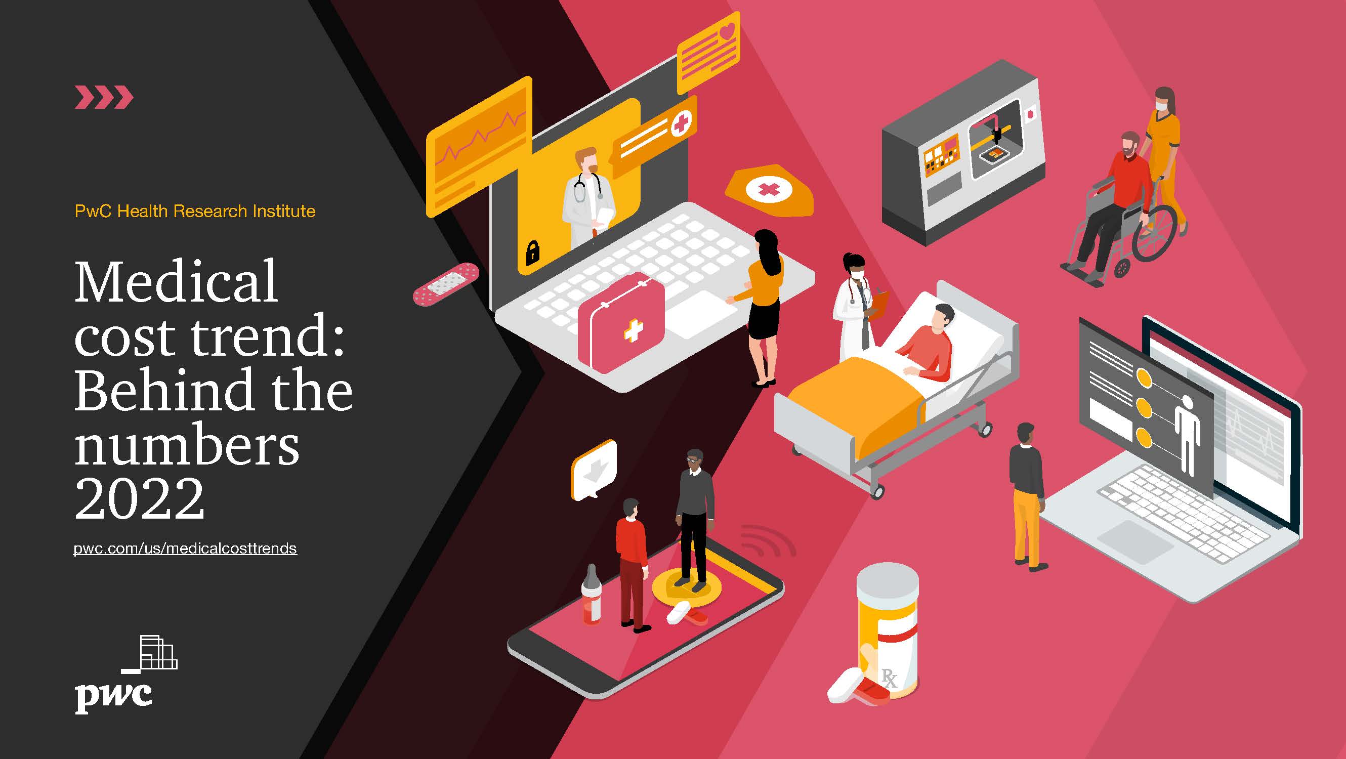 医疗费用支出趋势