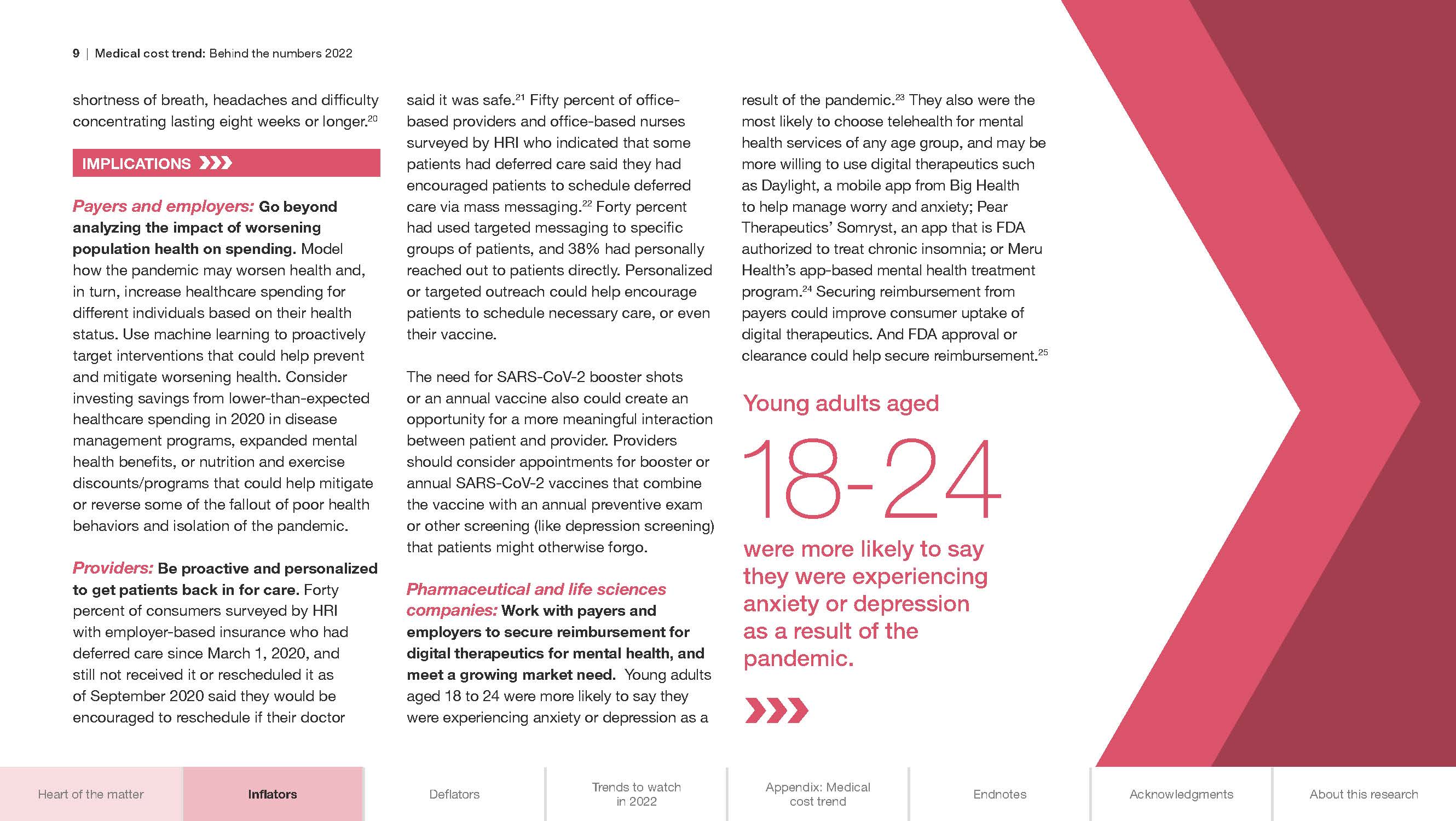 医疗费用支出趋势