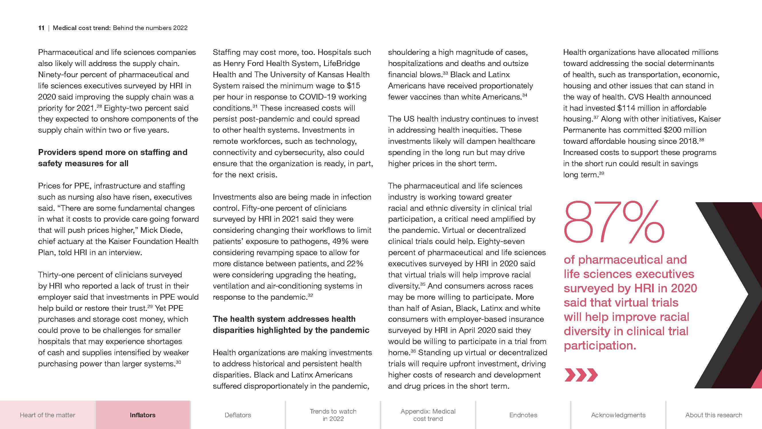 医疗费用支出趋势