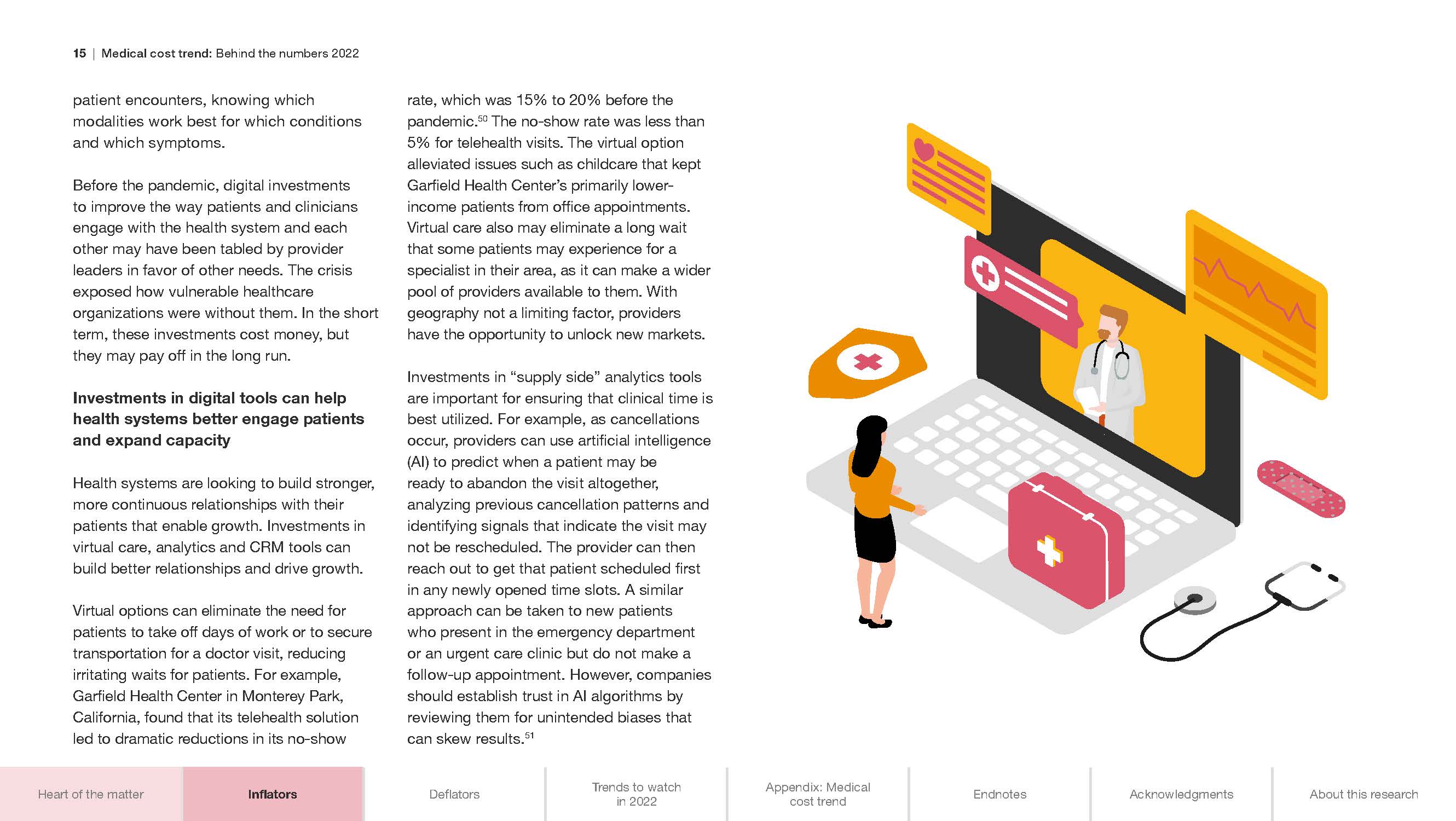 医疗费用支出趋势