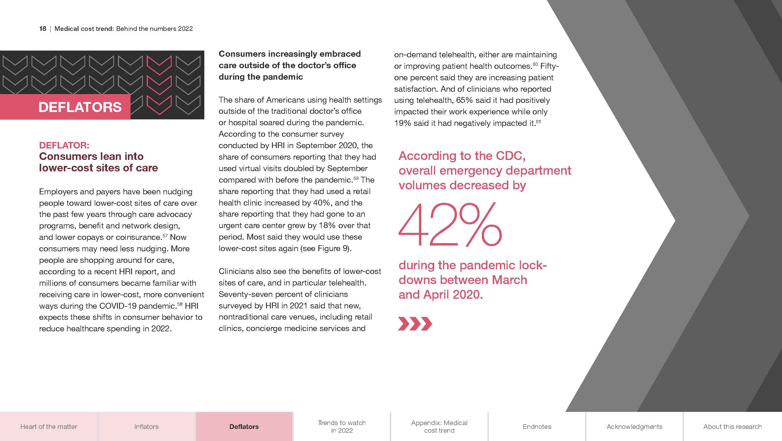 医疗费用支出趋势