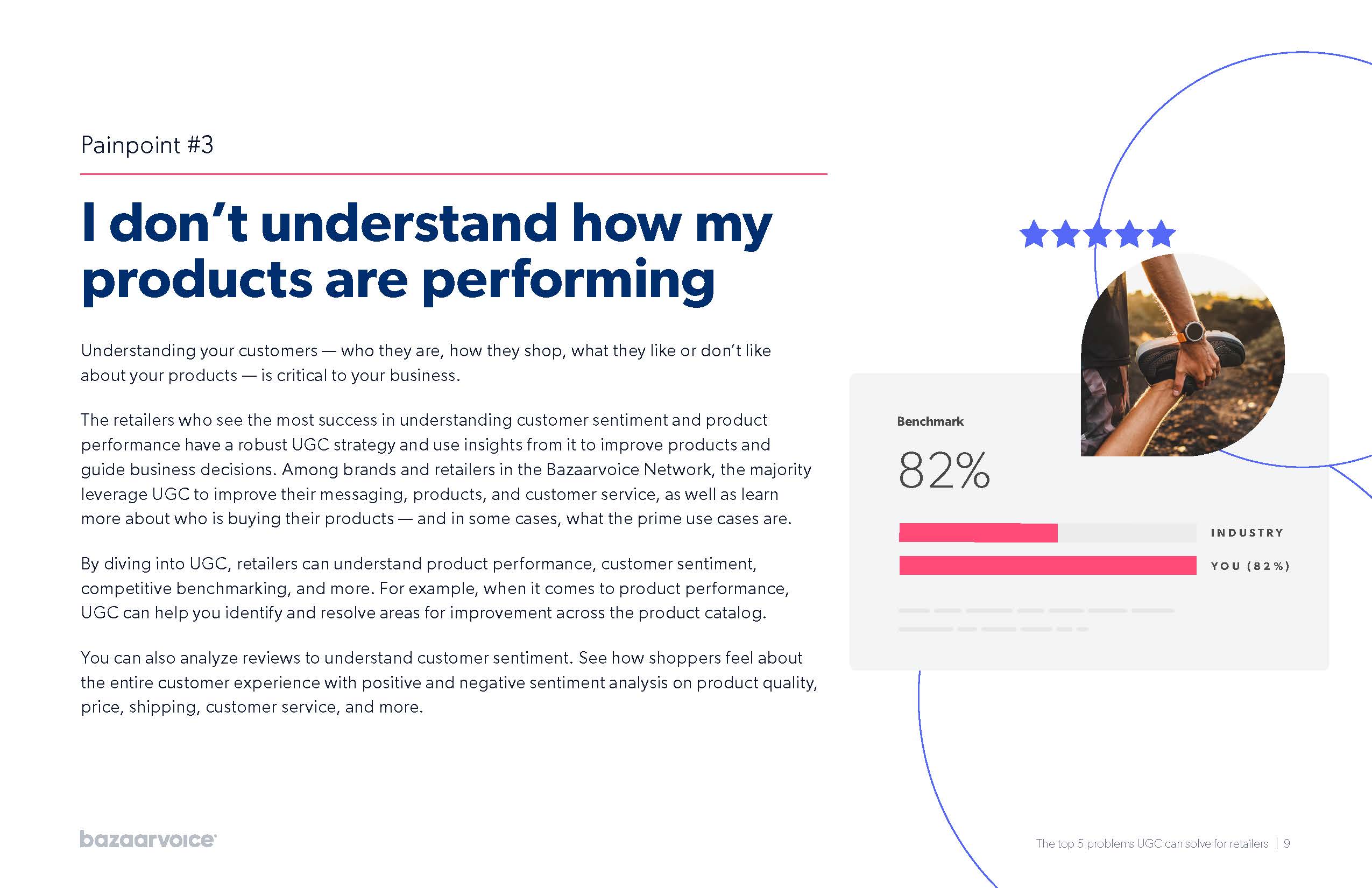 零售业如何提升顾客参与ugc